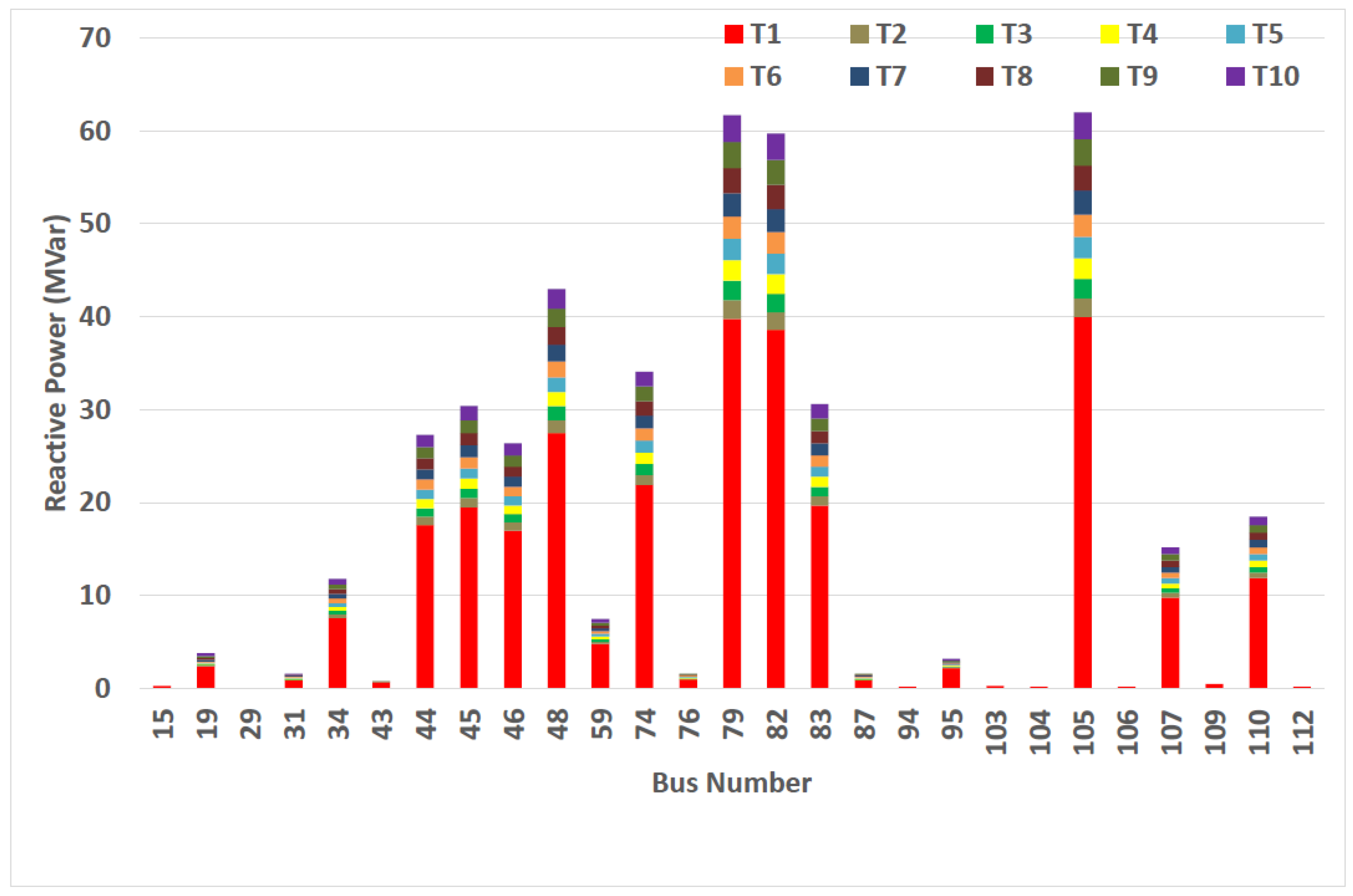 Energies 12 04777 g007 Energies 12 04777 g007