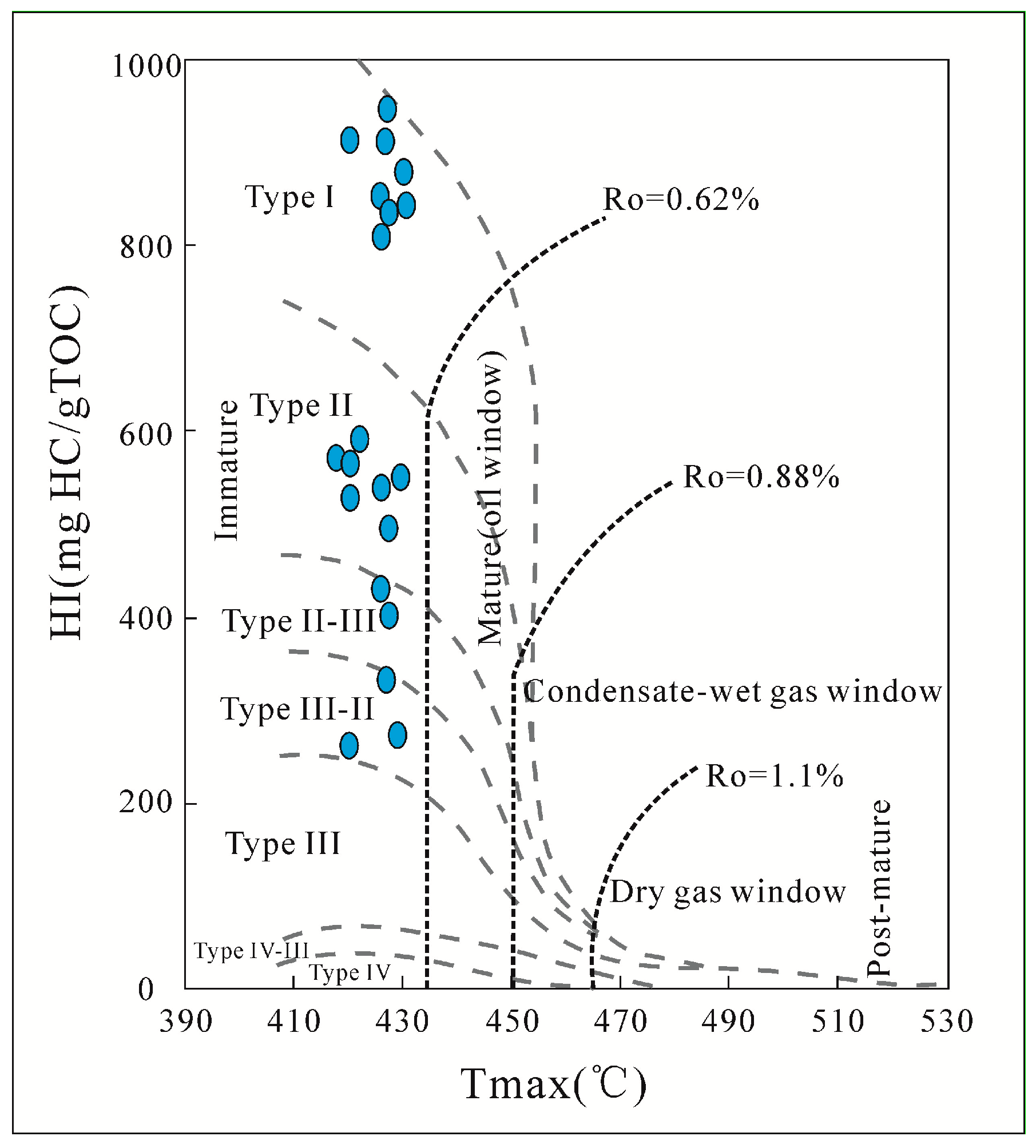 Energies 12 04778 g004