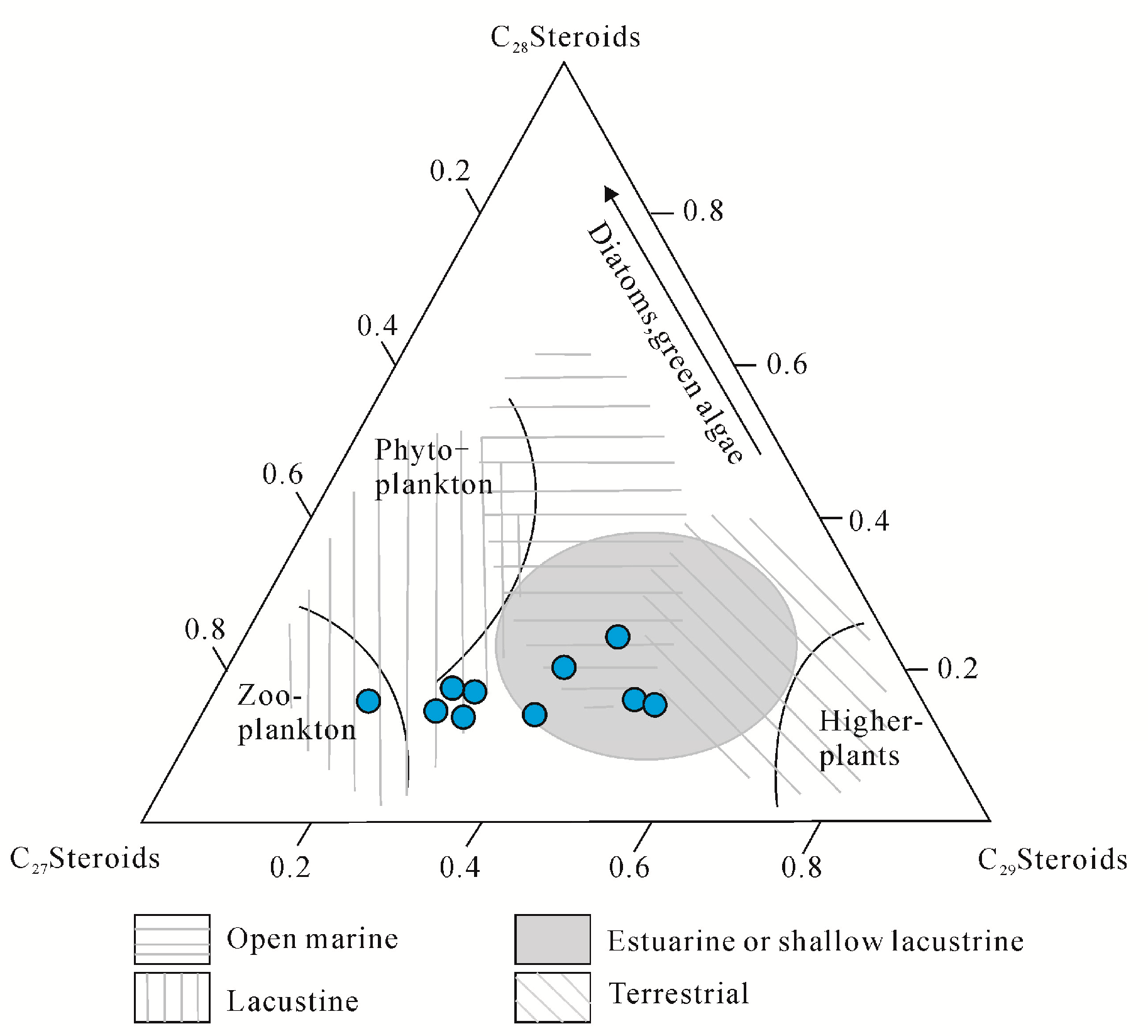 Energies 12 04778 g008