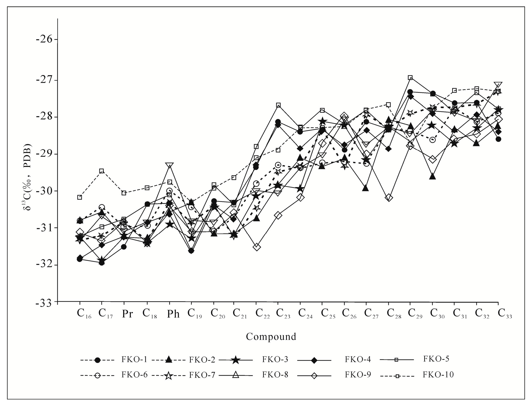 Energies 12 04778 g010
