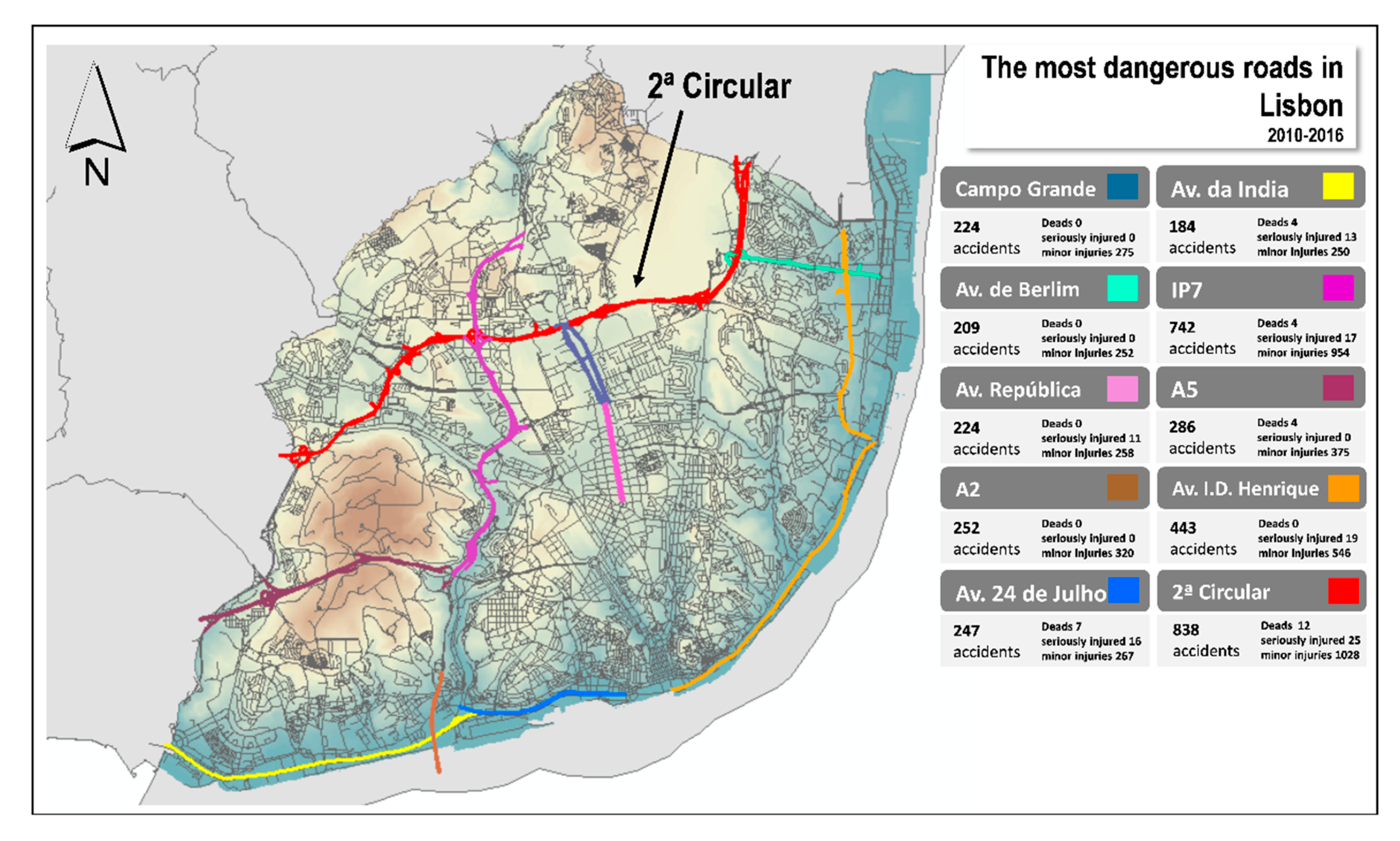 Energies 12 04779 g001