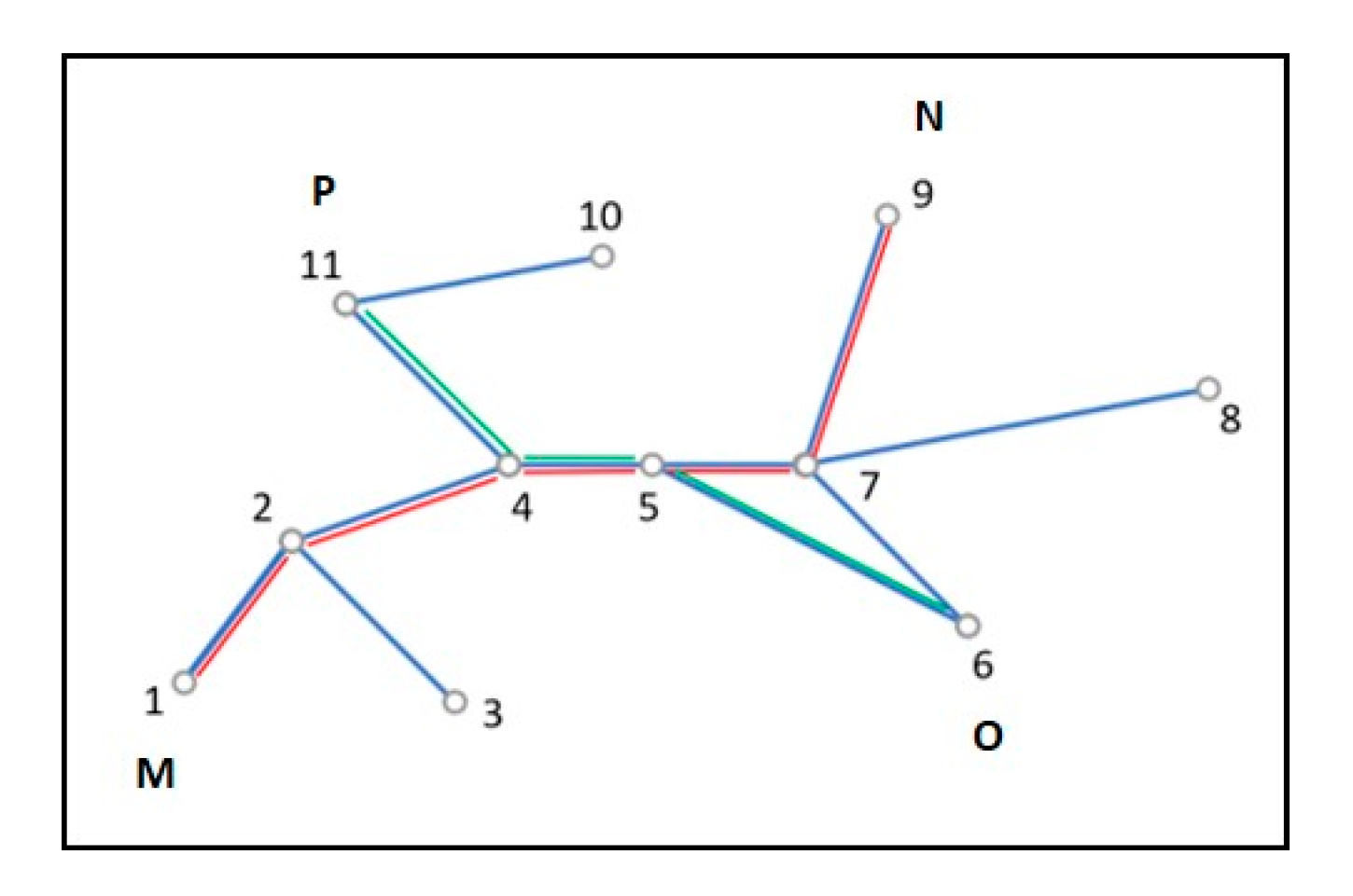 Energies 12 04779 g003