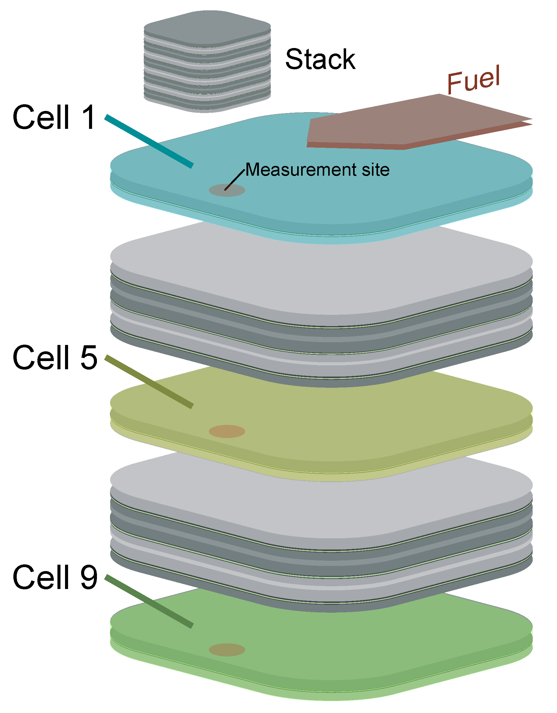 Energies 12 04784 g001
