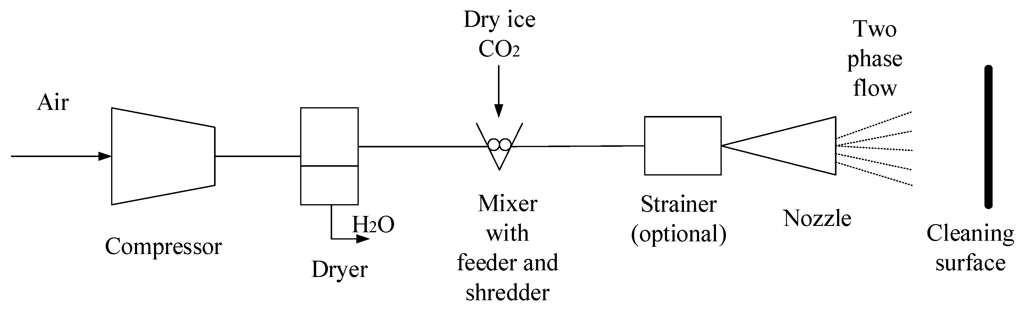 Energies 12 04787 g001 Energies 12 04787 g001