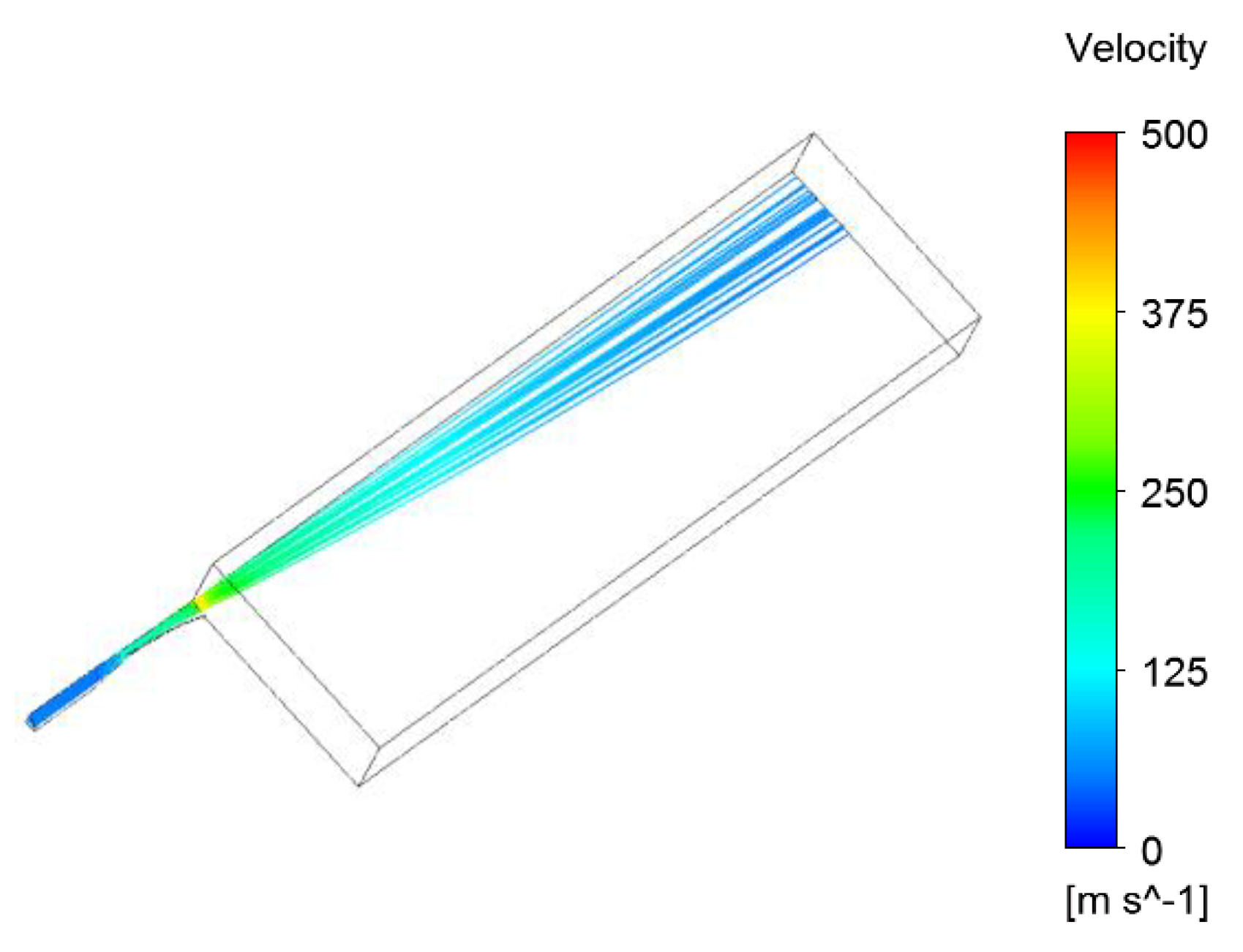 Energies 12 04787 g011 Energies 12 04787 g011