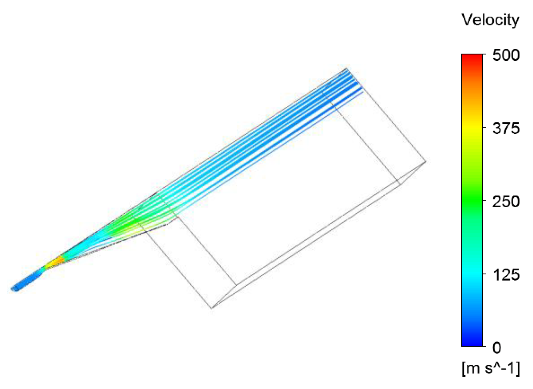 Energies 12 04787 g012 Energies 12 04787 g012