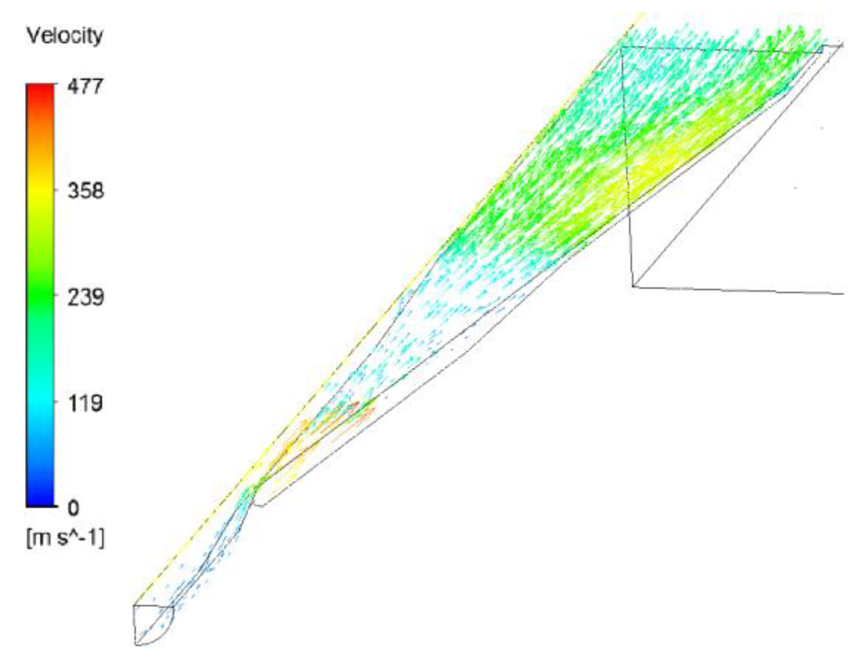 Energies 12 04787 g013 Energies 12 04787 g013