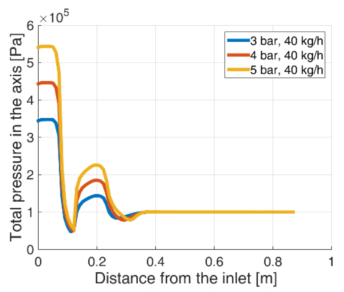 Energies 12 04787 g015 Energies 12 04787 g015