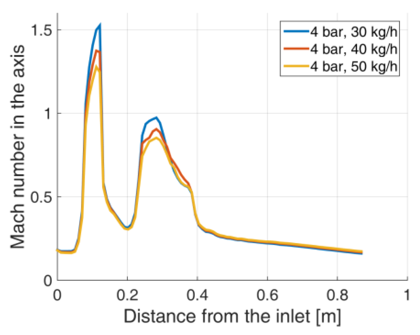 Energies 12 04787 g020 Energies 12 04787 g020
