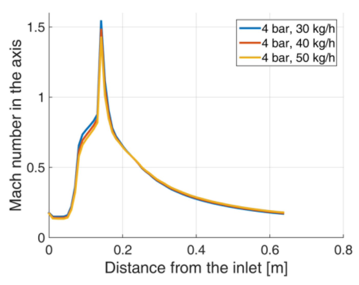 Energies 12 04787 g021 Energies 12 04787 g021