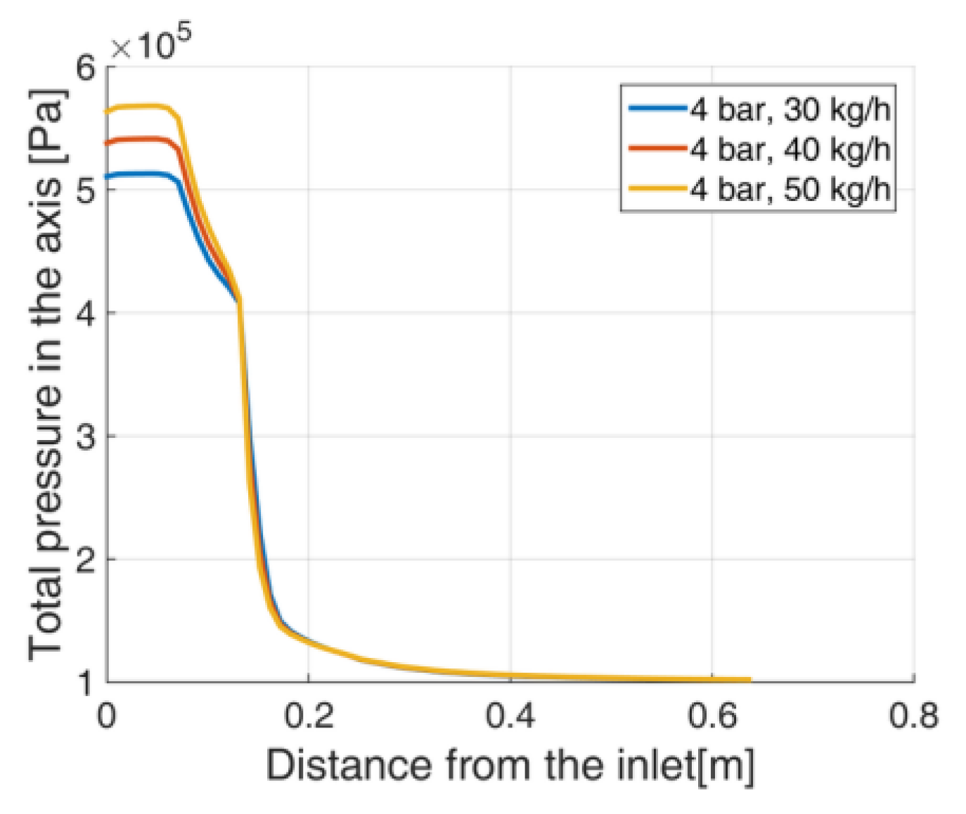 Energies 12 04787 g023 Energies 12 04787 g023