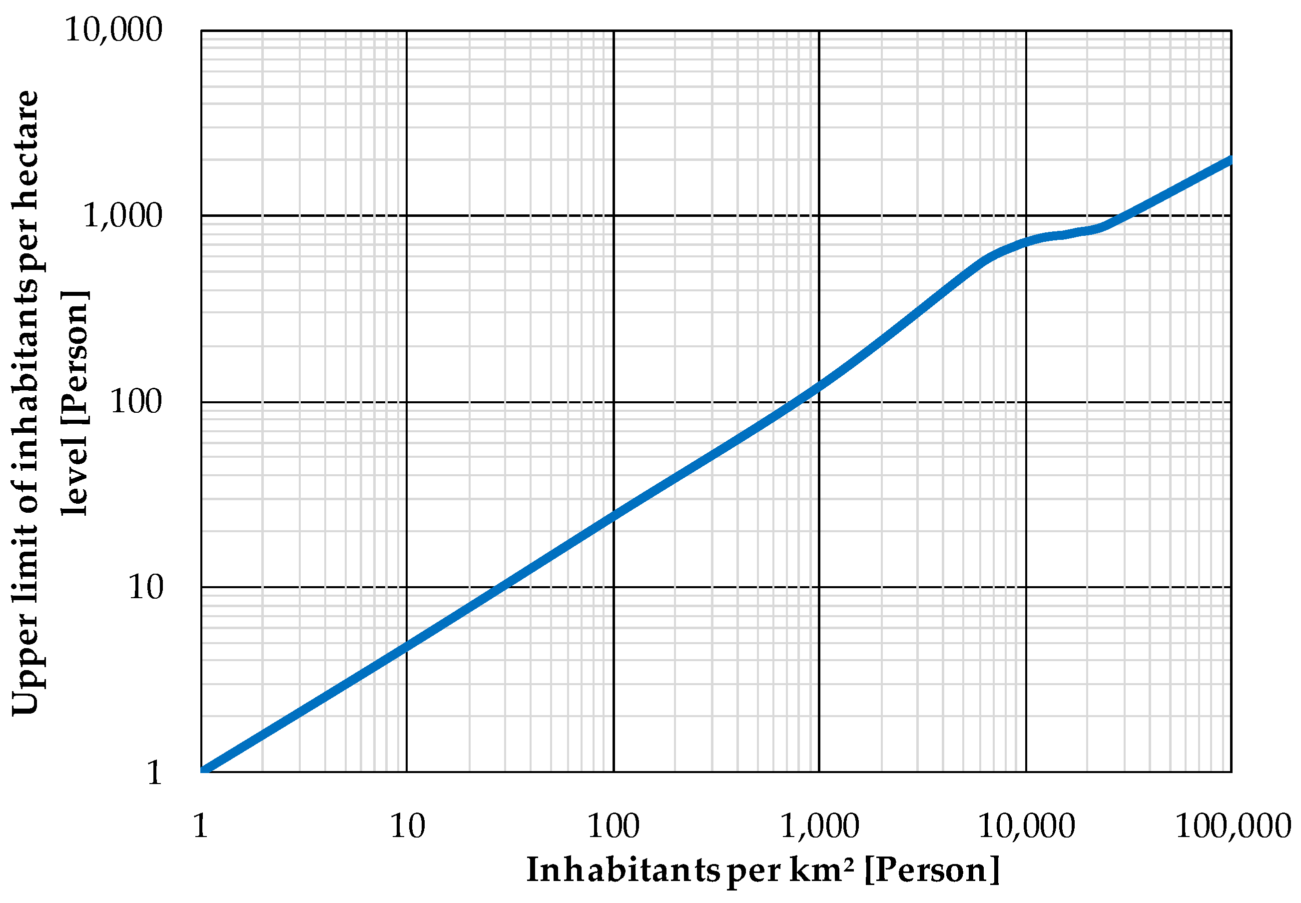Energies 12 04789 g004 Energies 12 04789 g004