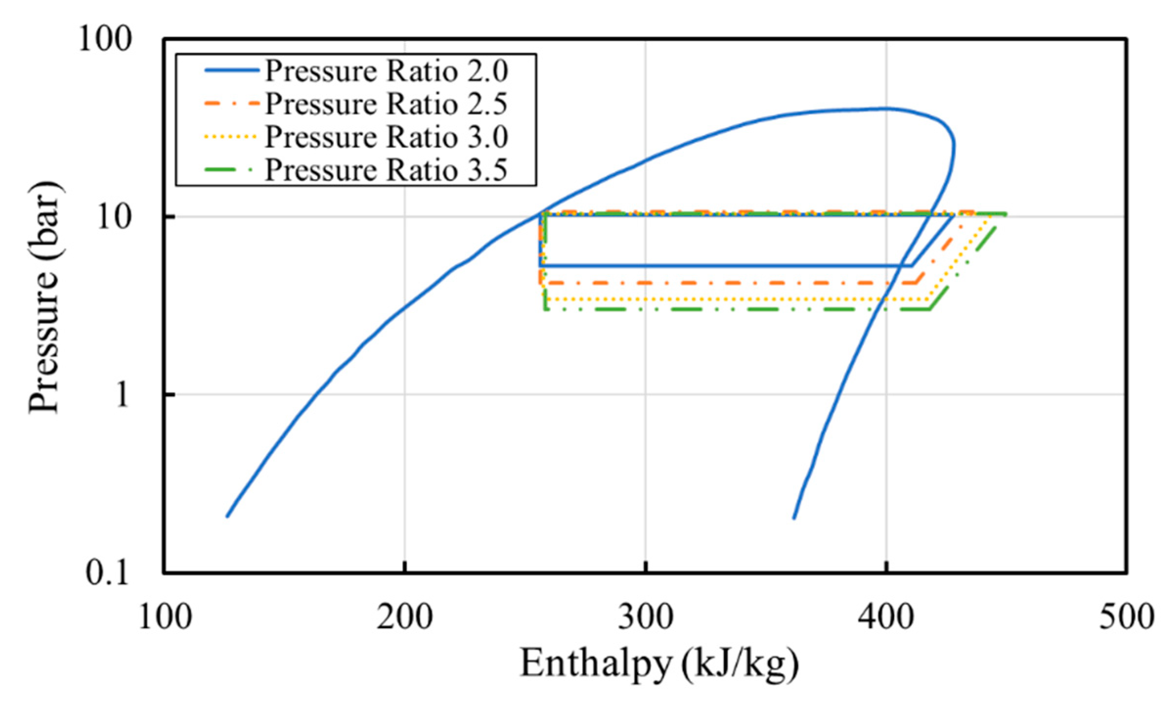 Energies 12 04792 g003