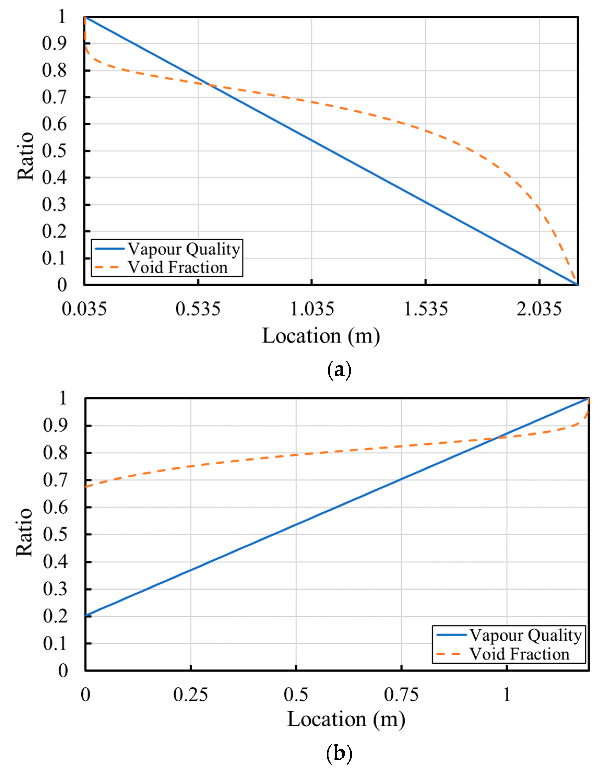 Energies 12 04792 g006
