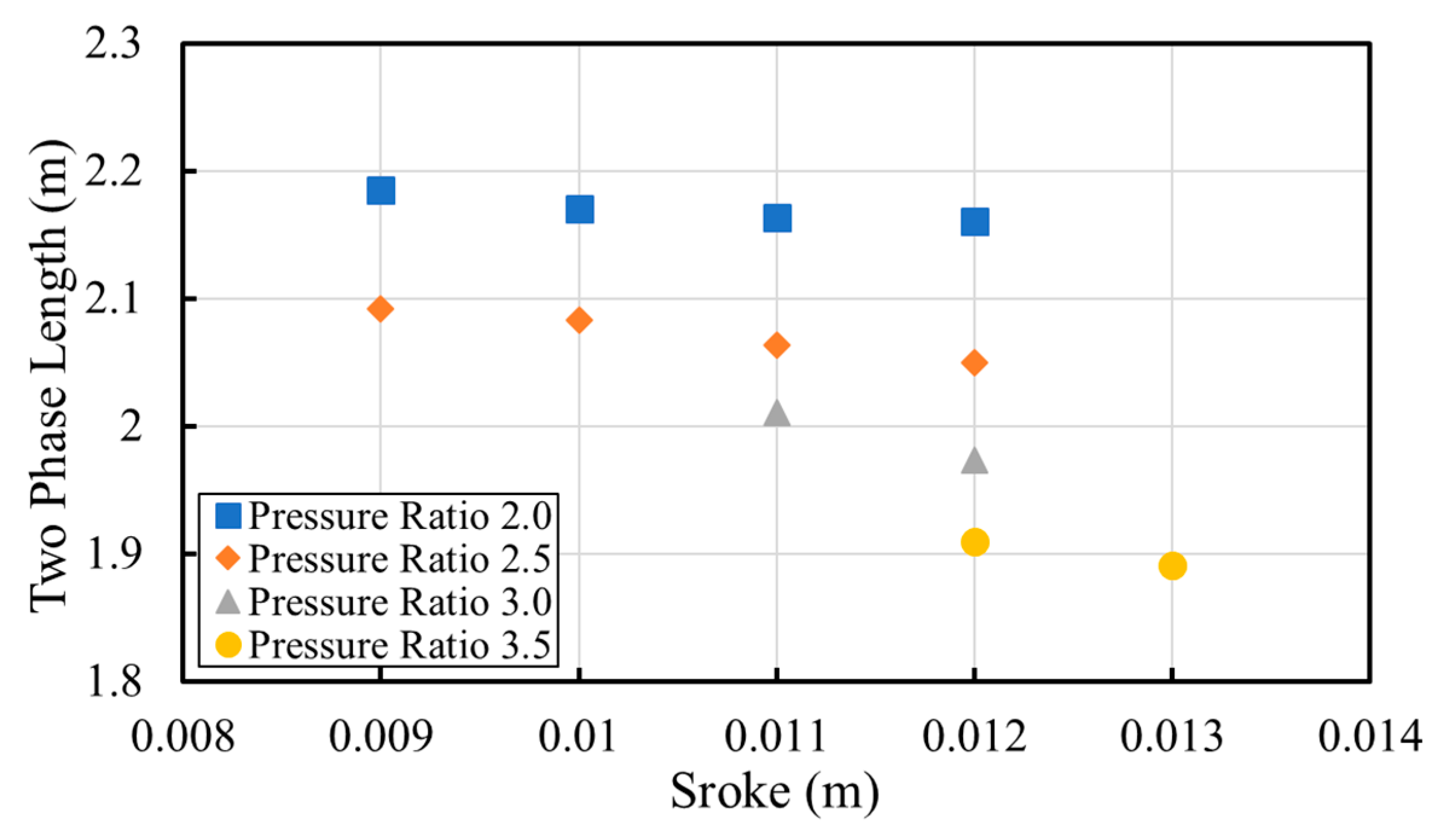 Energies 12 04792 g010