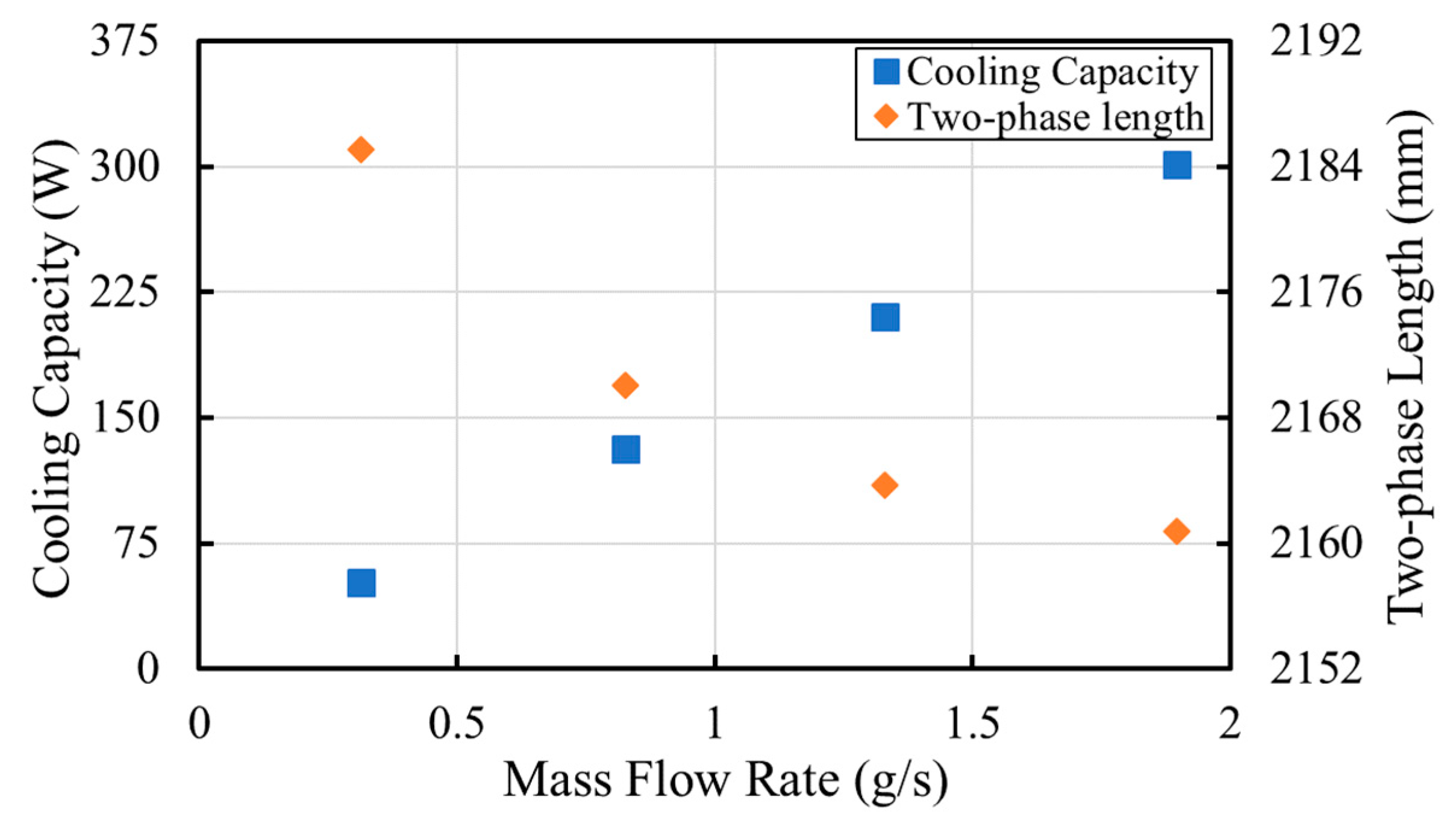 Energies 12 04792 g011