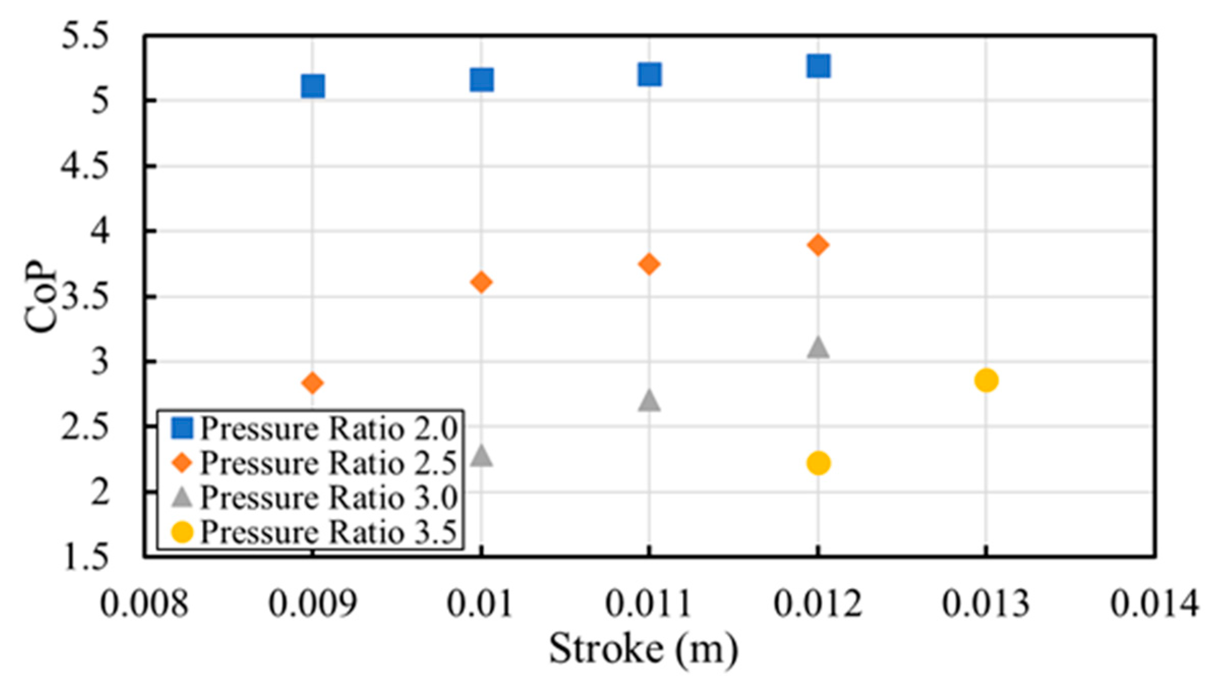 Energies 12 04792 g012
