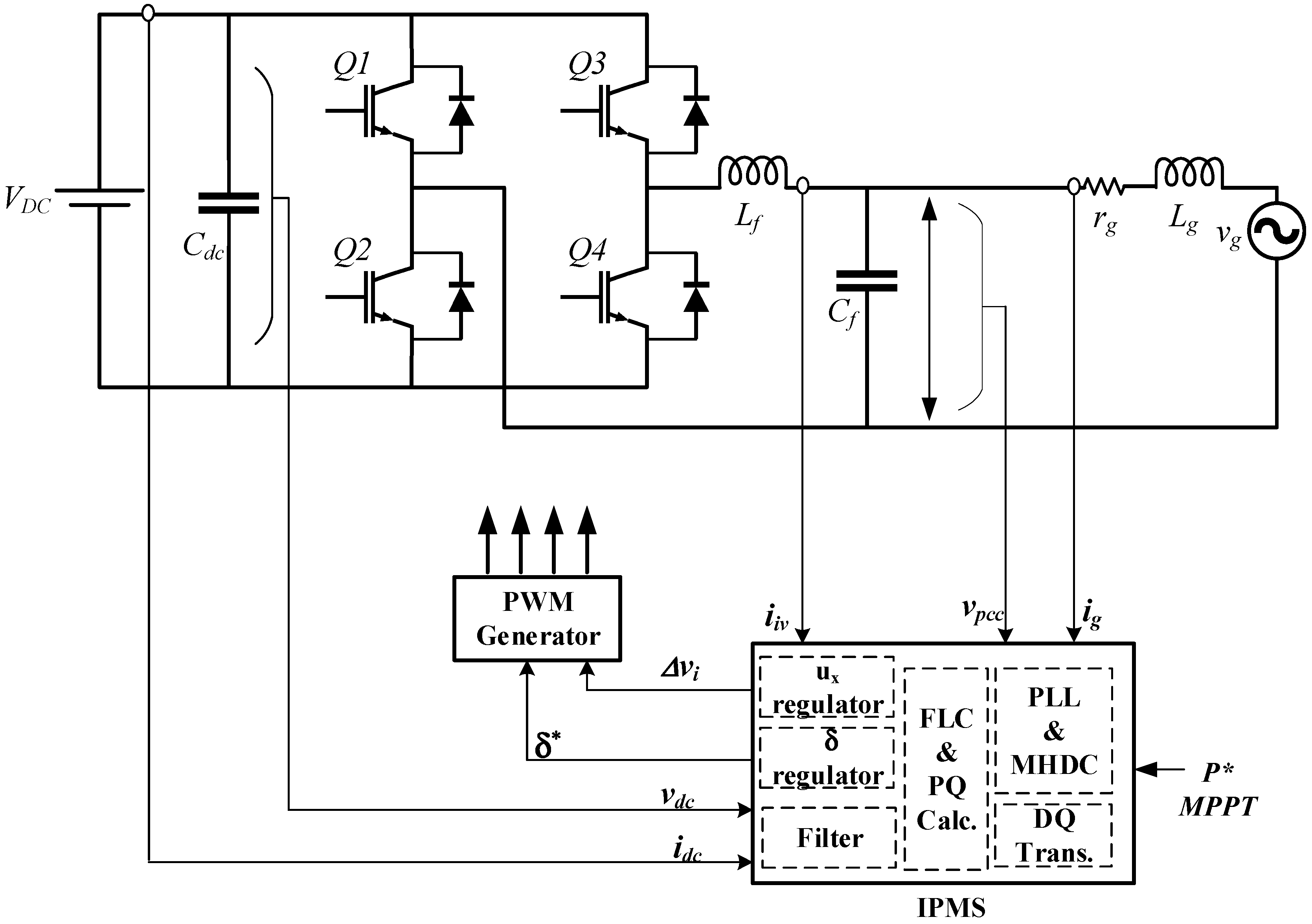 Energies 12 04796 g001