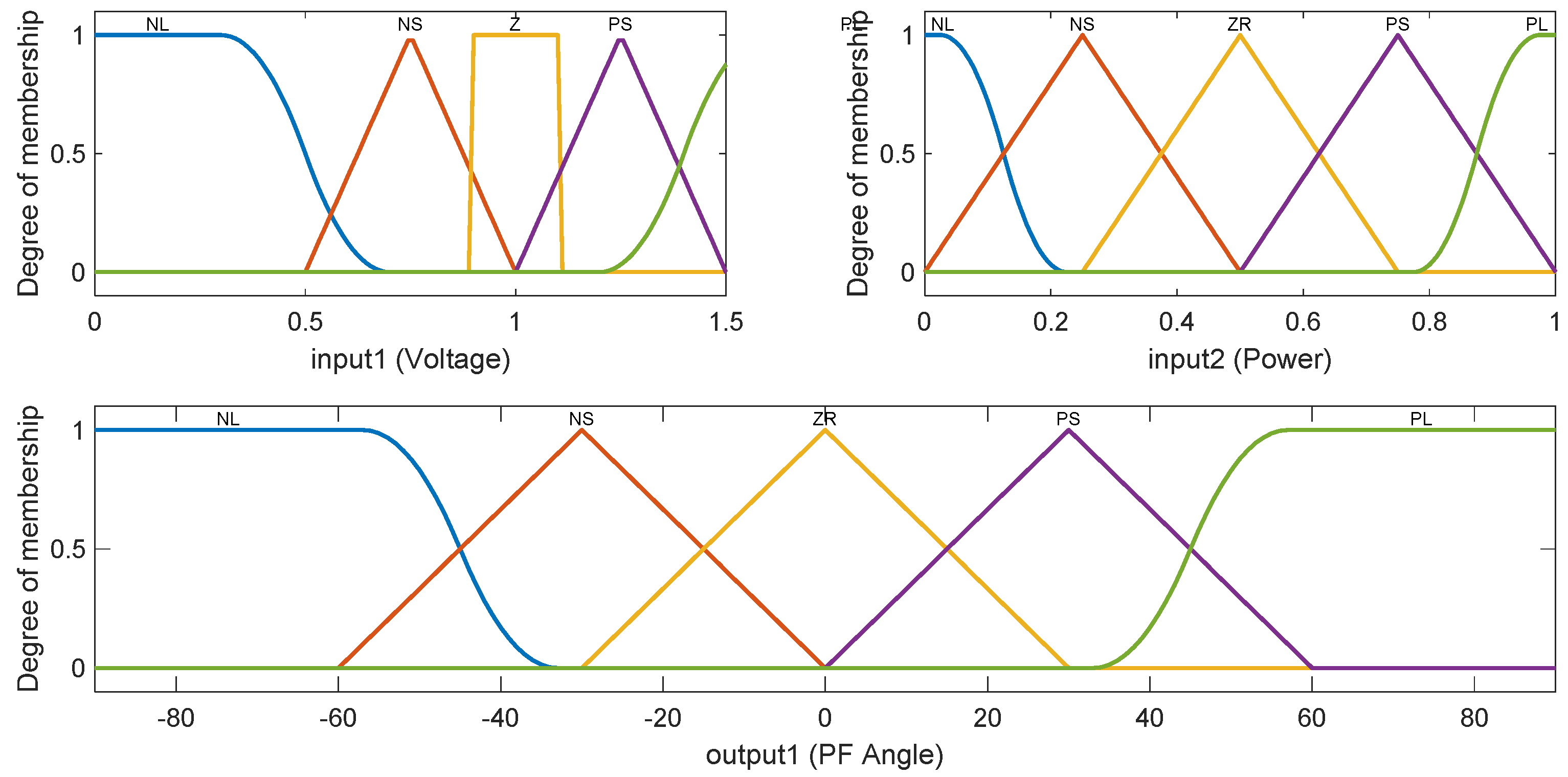 Energies 12 04796 g003