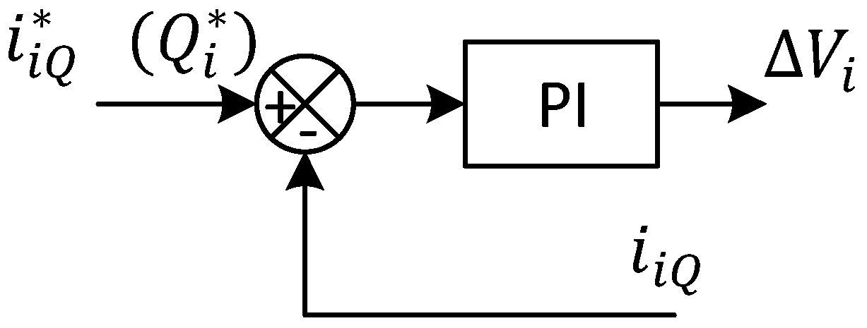 Energies 12 04796 g006