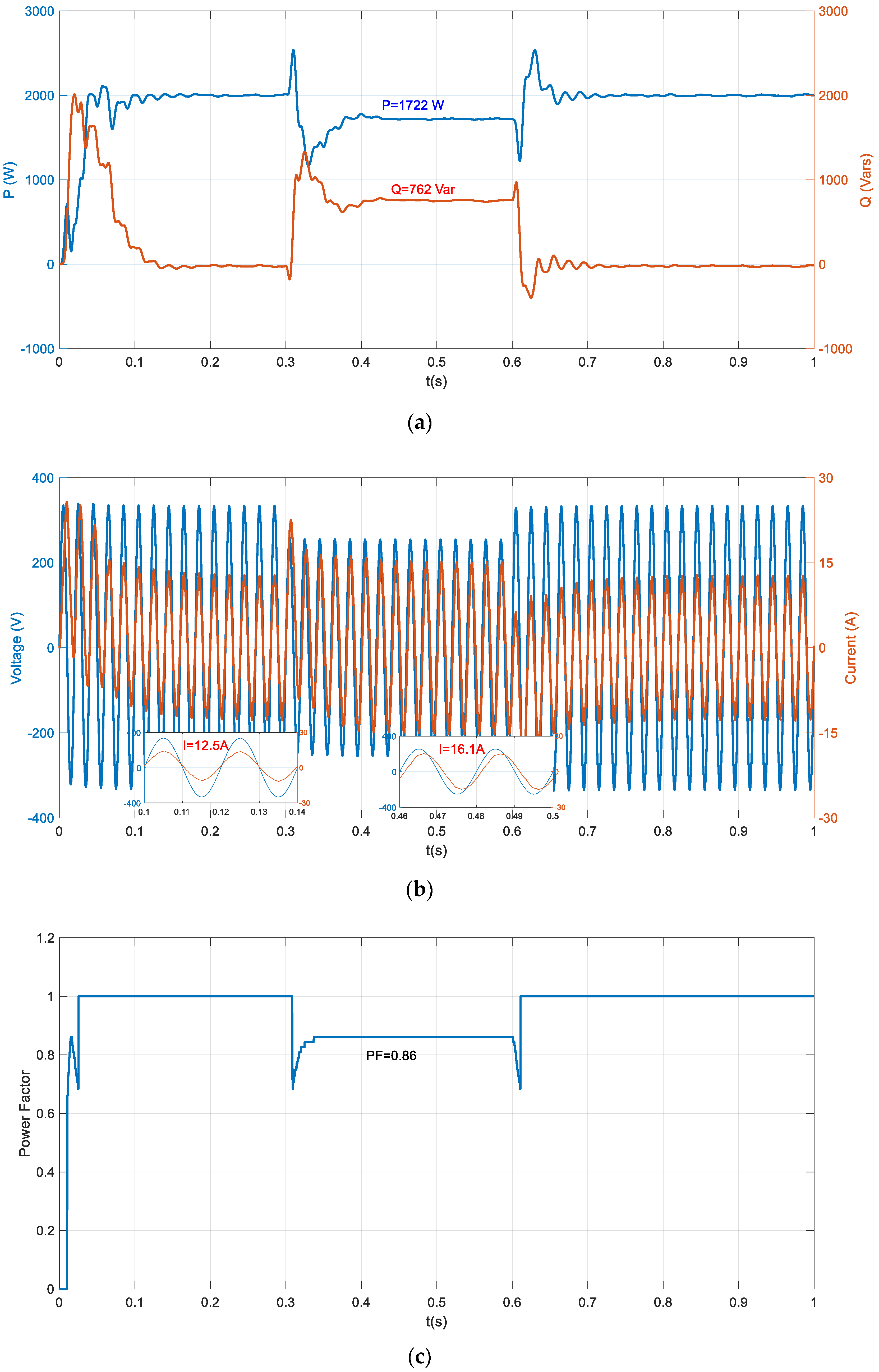 Energies 12 04796 g007