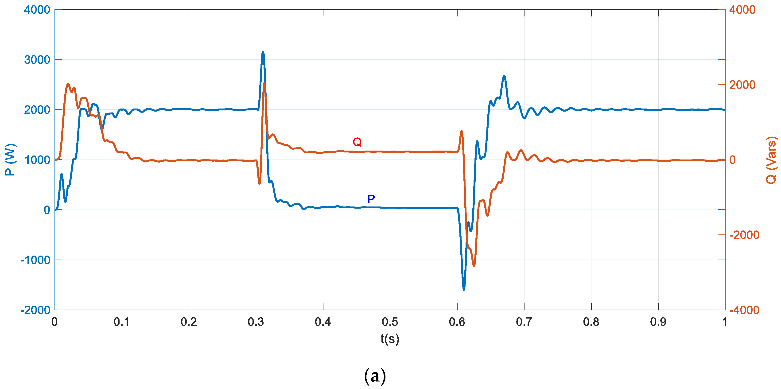 Energies 12 04796 g009a