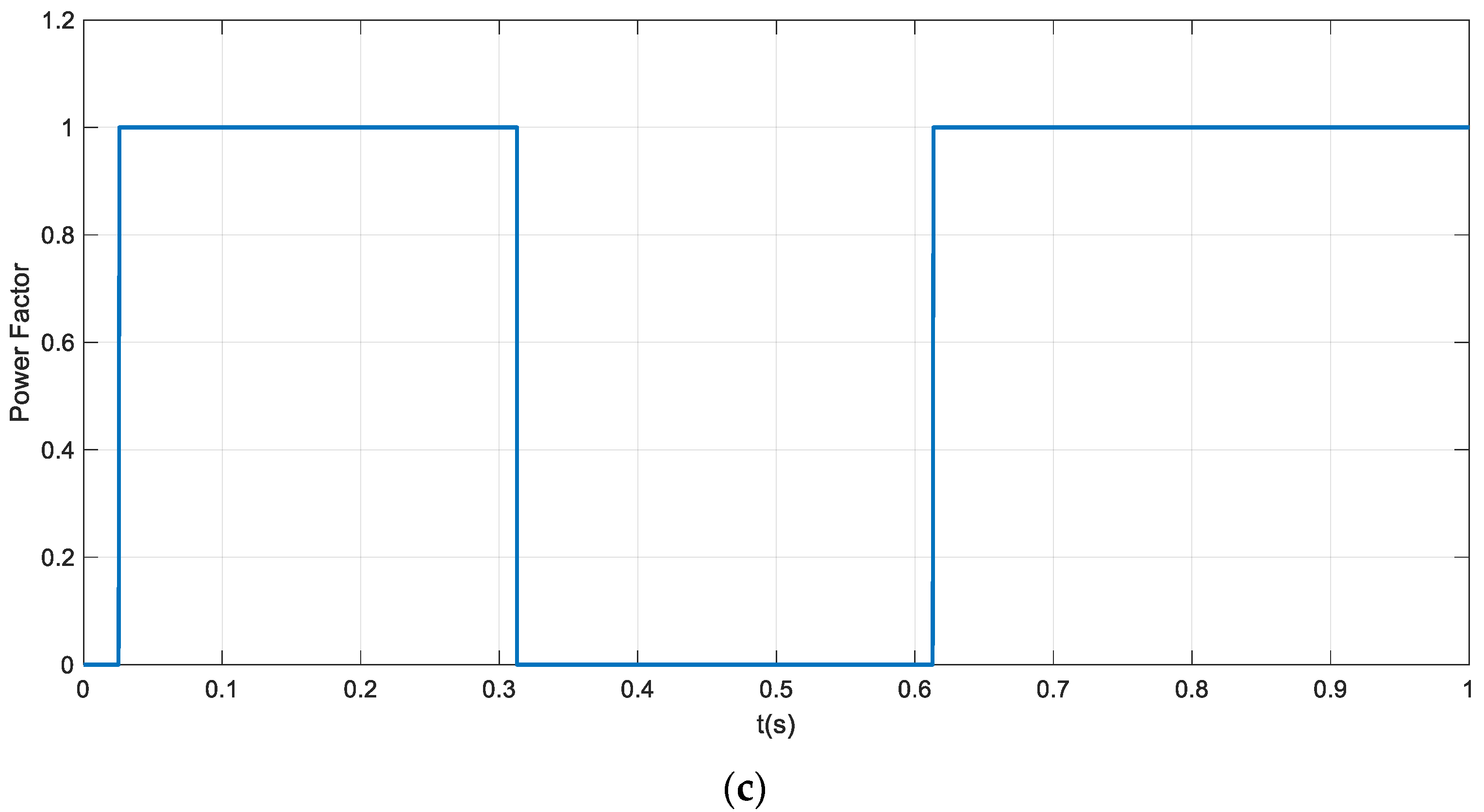 Energies 12 04796 g011b