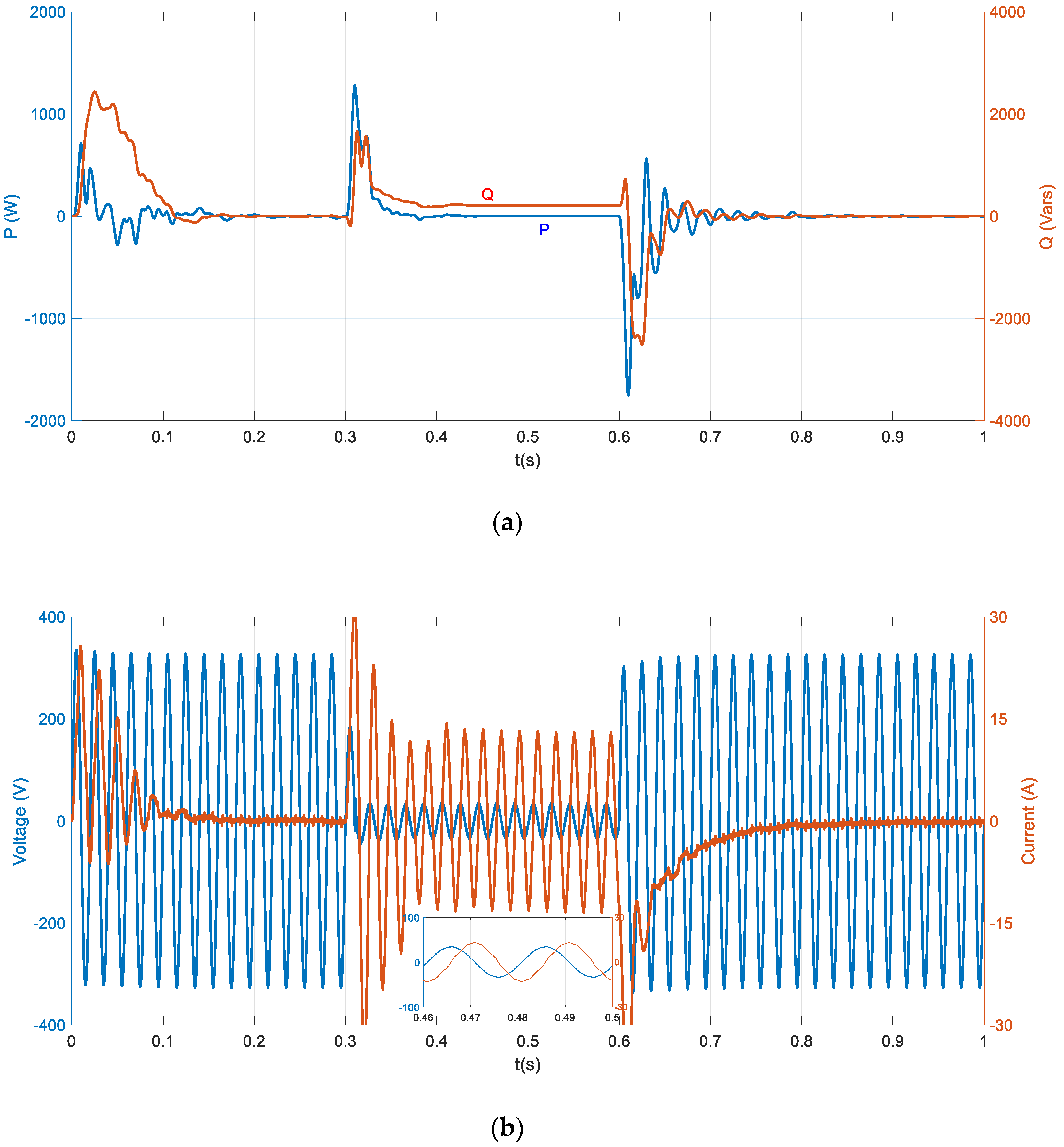 Energies 12 04796 g013a