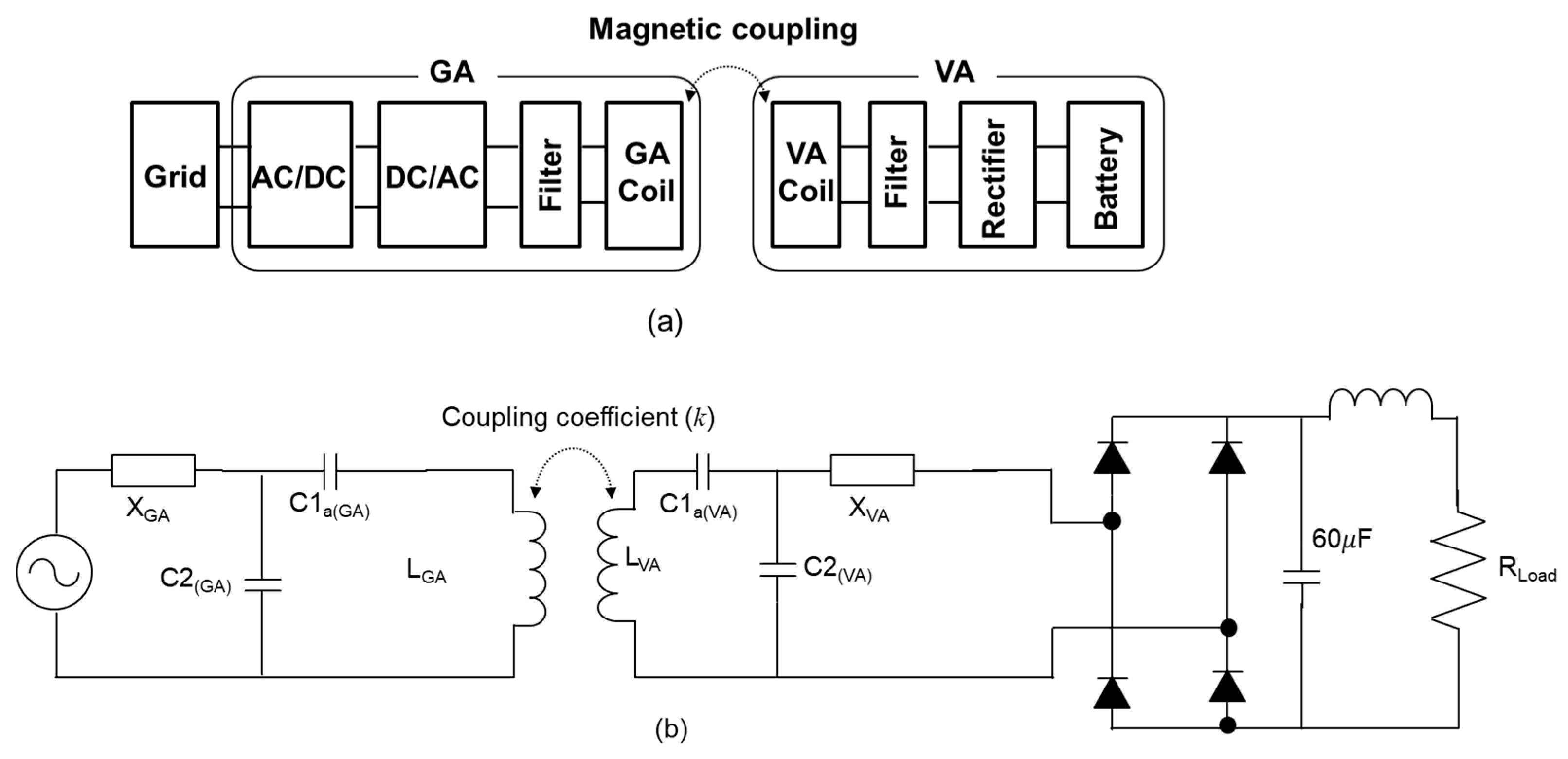 Energies 12 04797 g001 Energies 12 04797 g001
