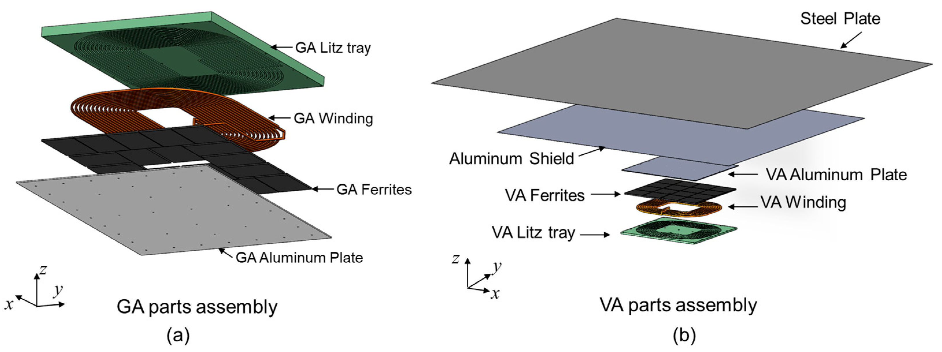 Energies 12 04797 g002 Energies 12 04797 g002