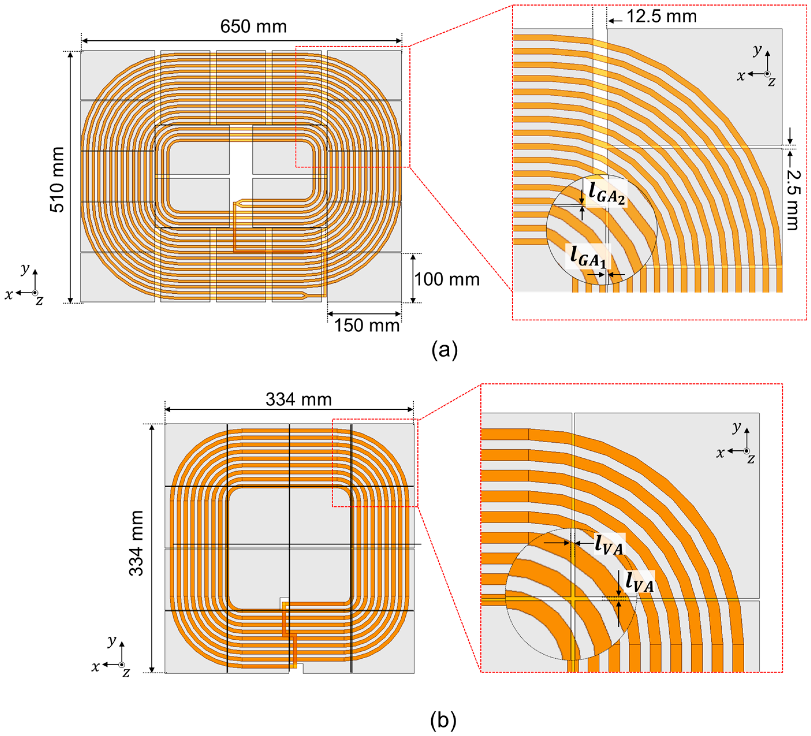 Energies 12 04797 g005 Energies 12 04797 g005