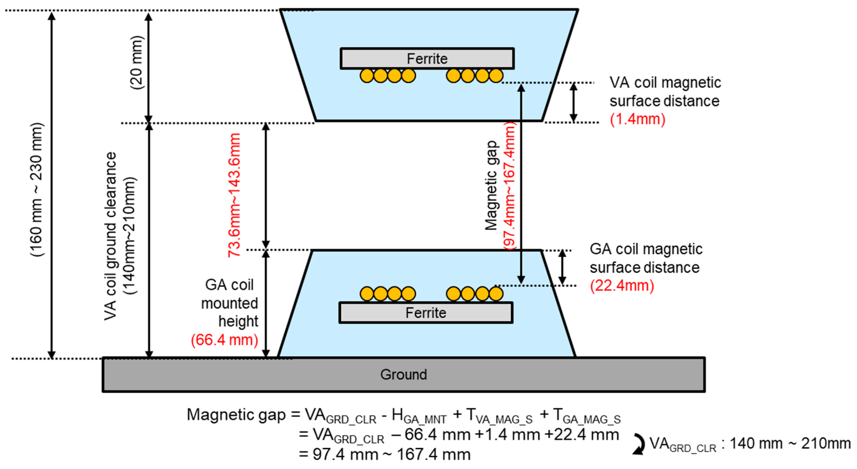 Energies 12 04797 g008 Energies 12 04797 g008
