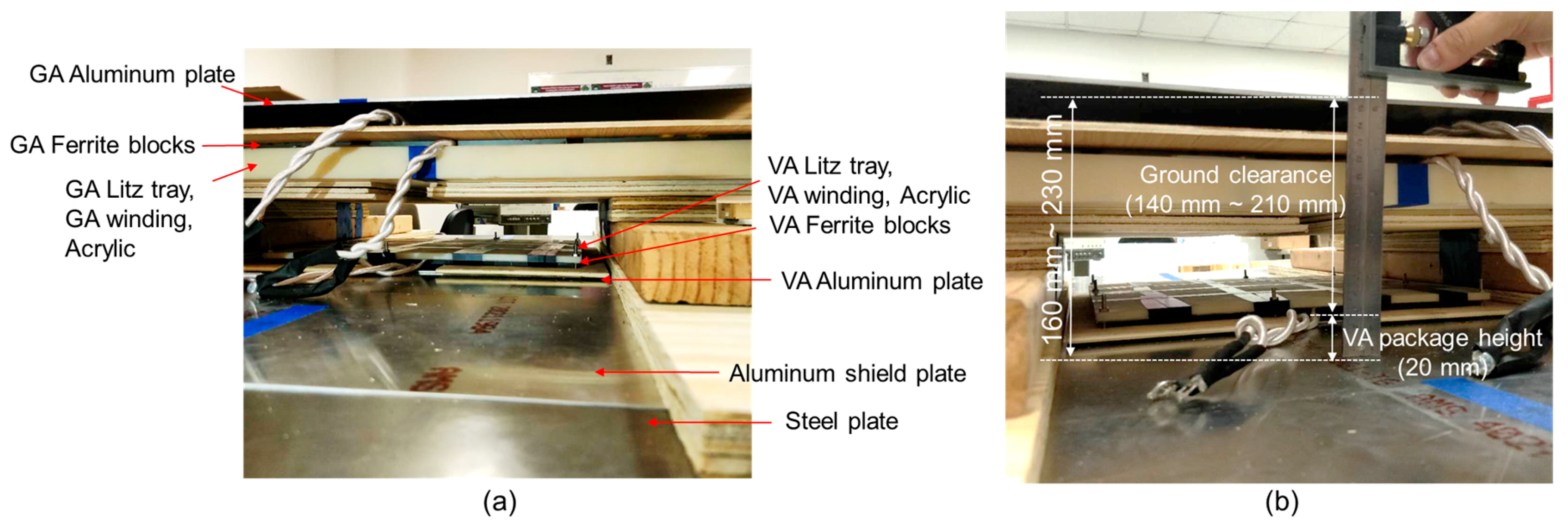 Energies 12 04797 g014 Energies 12 04797 g014