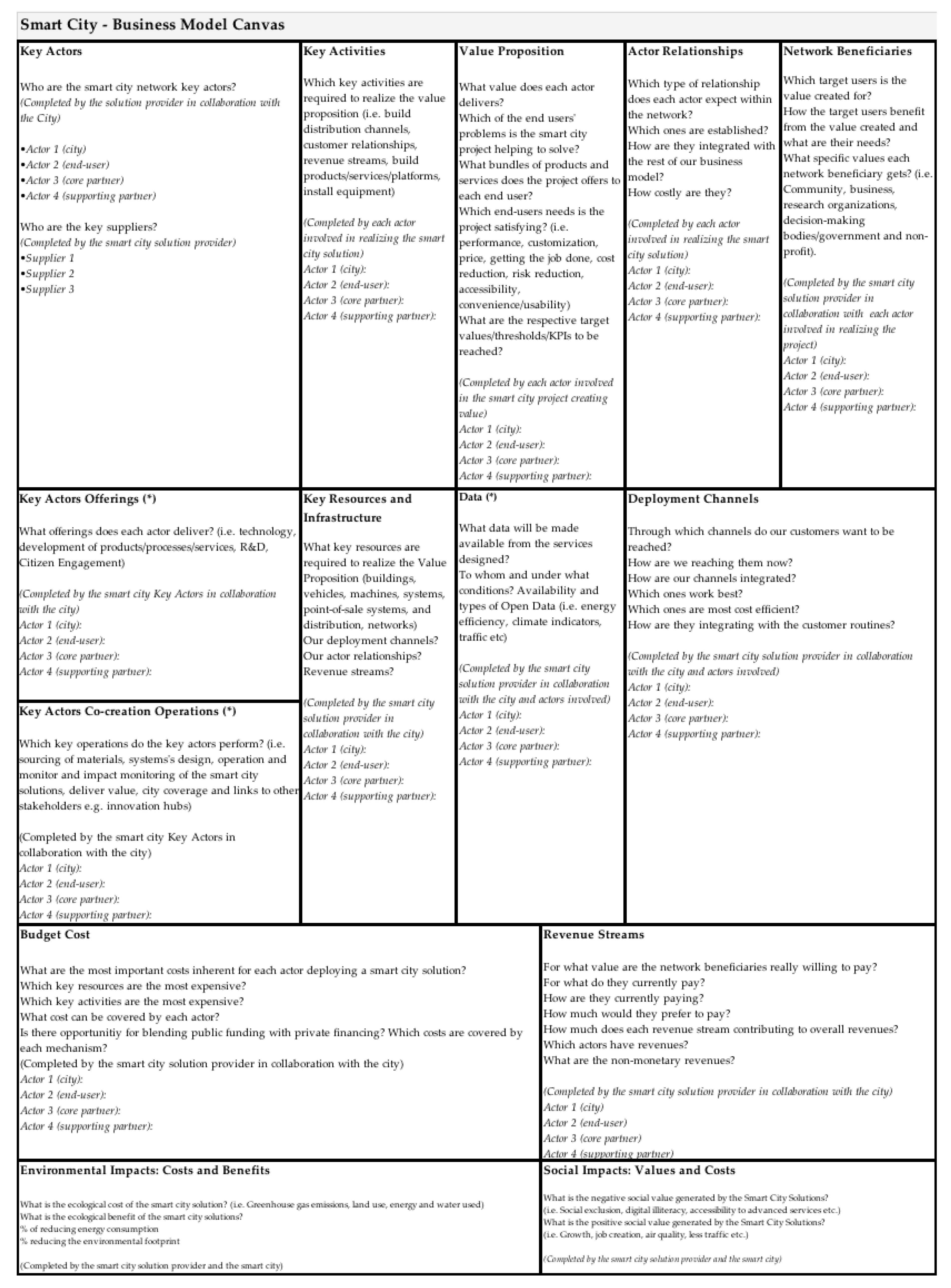 Energies 12 04798 g003