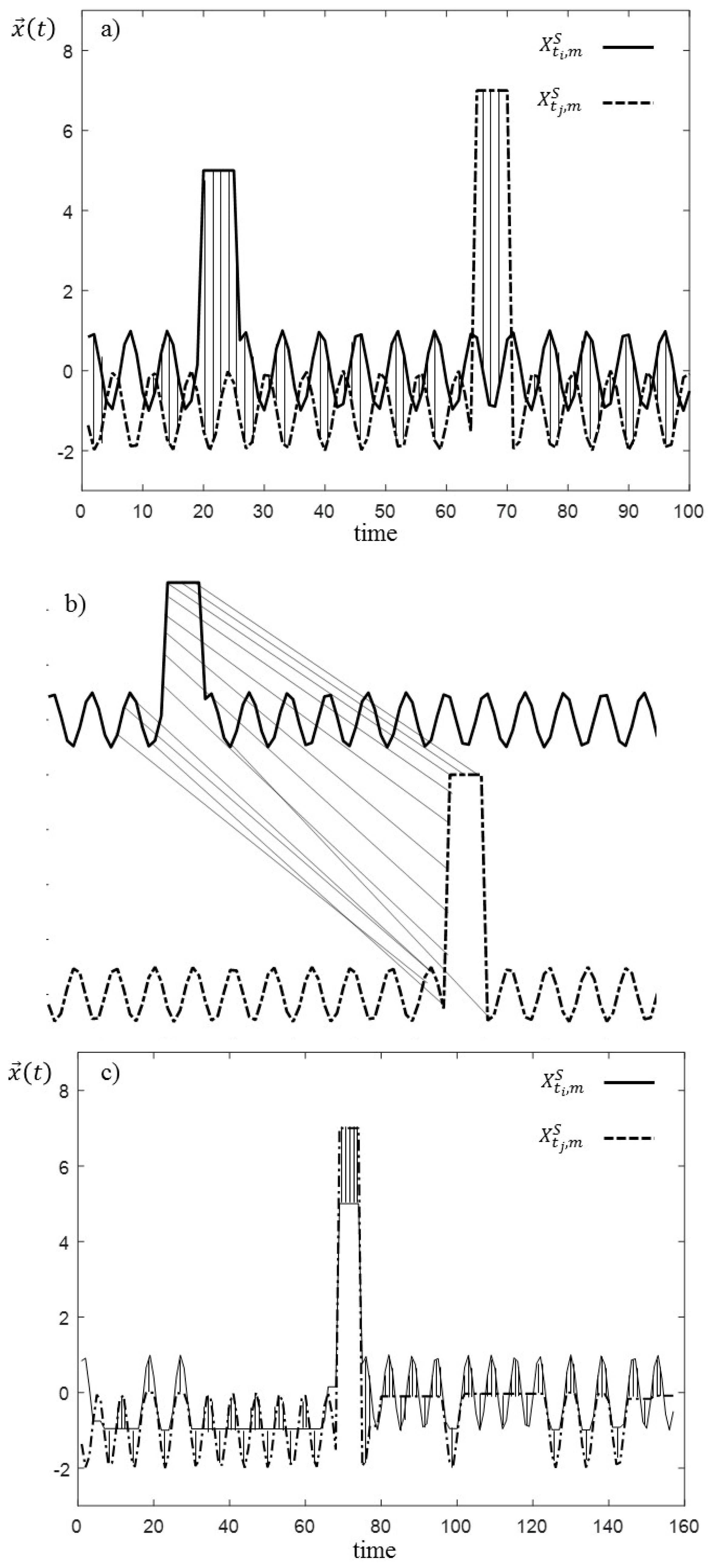 Energies 12 04802 g004