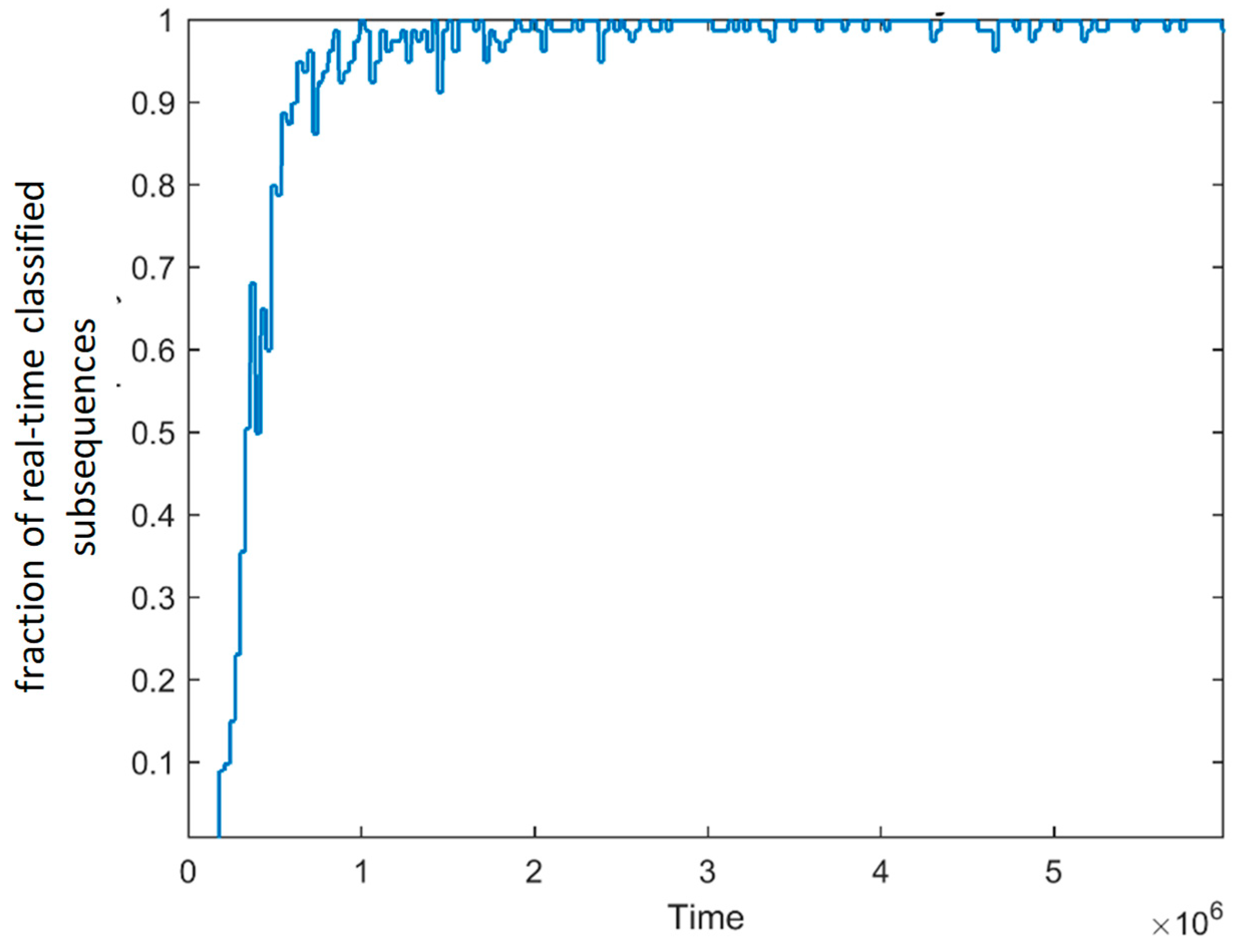 Energies 12 04802 g008