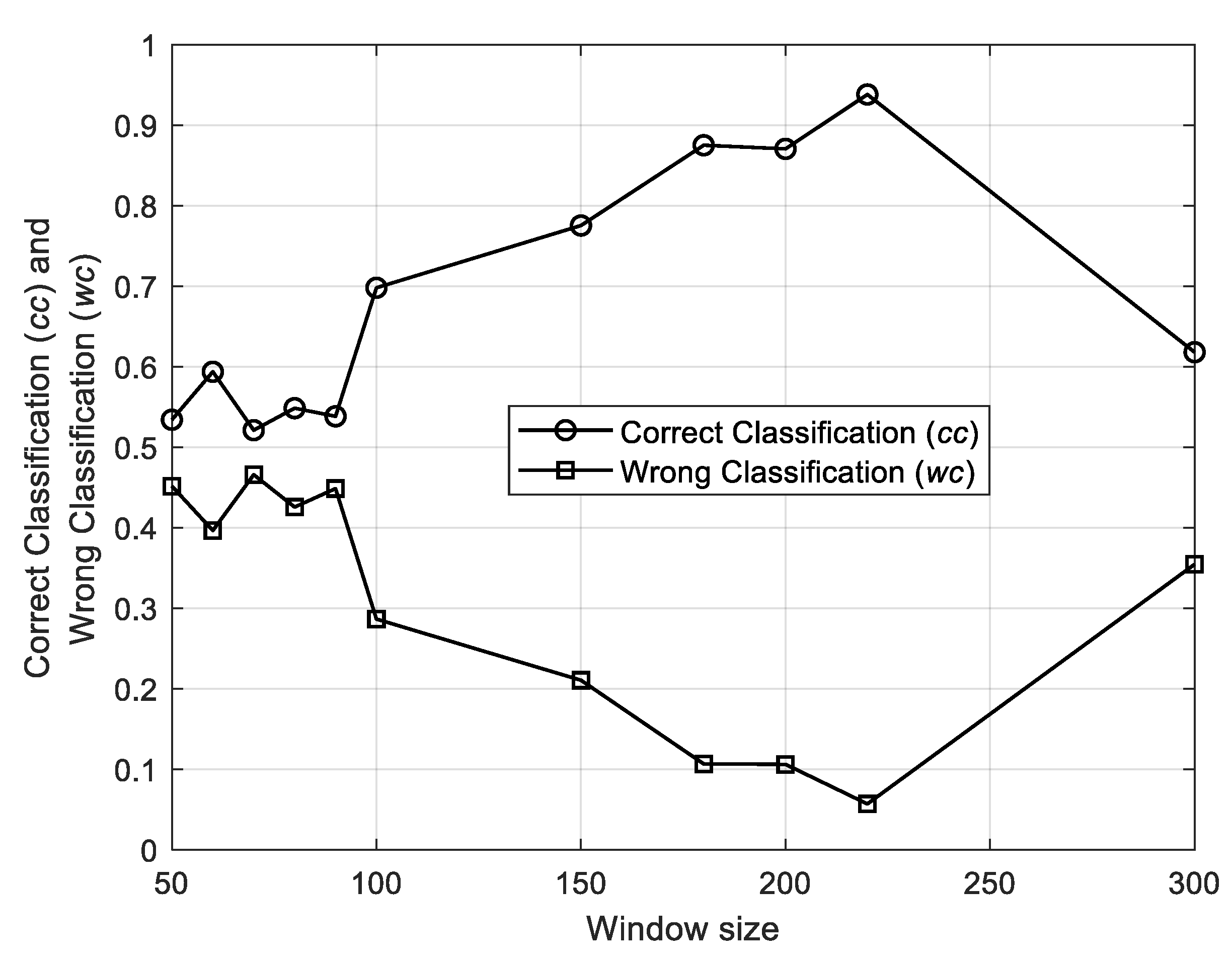 Energies 12 04802 g009