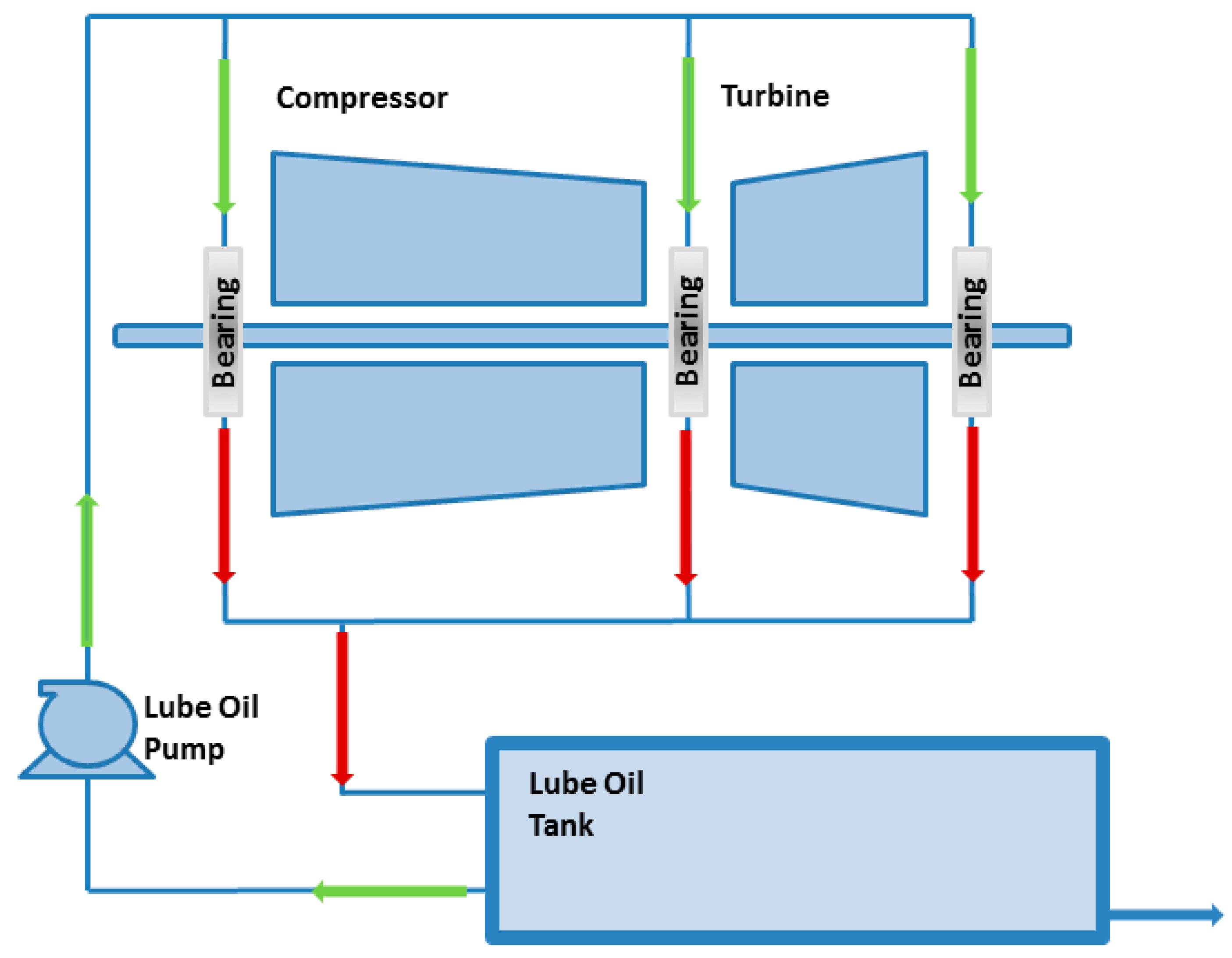 Energies 12 04802 g013