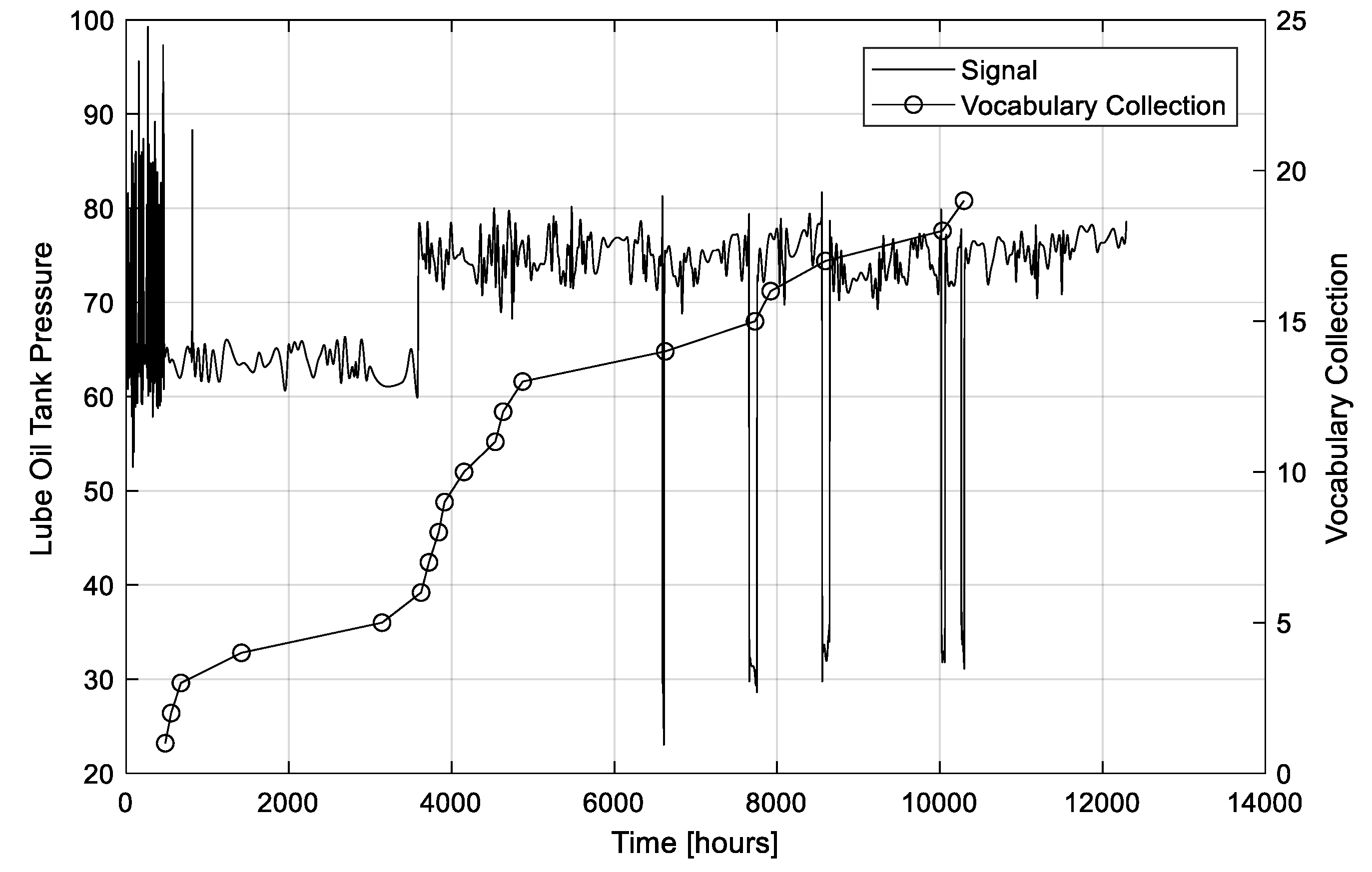 Energies 12 04802 g014