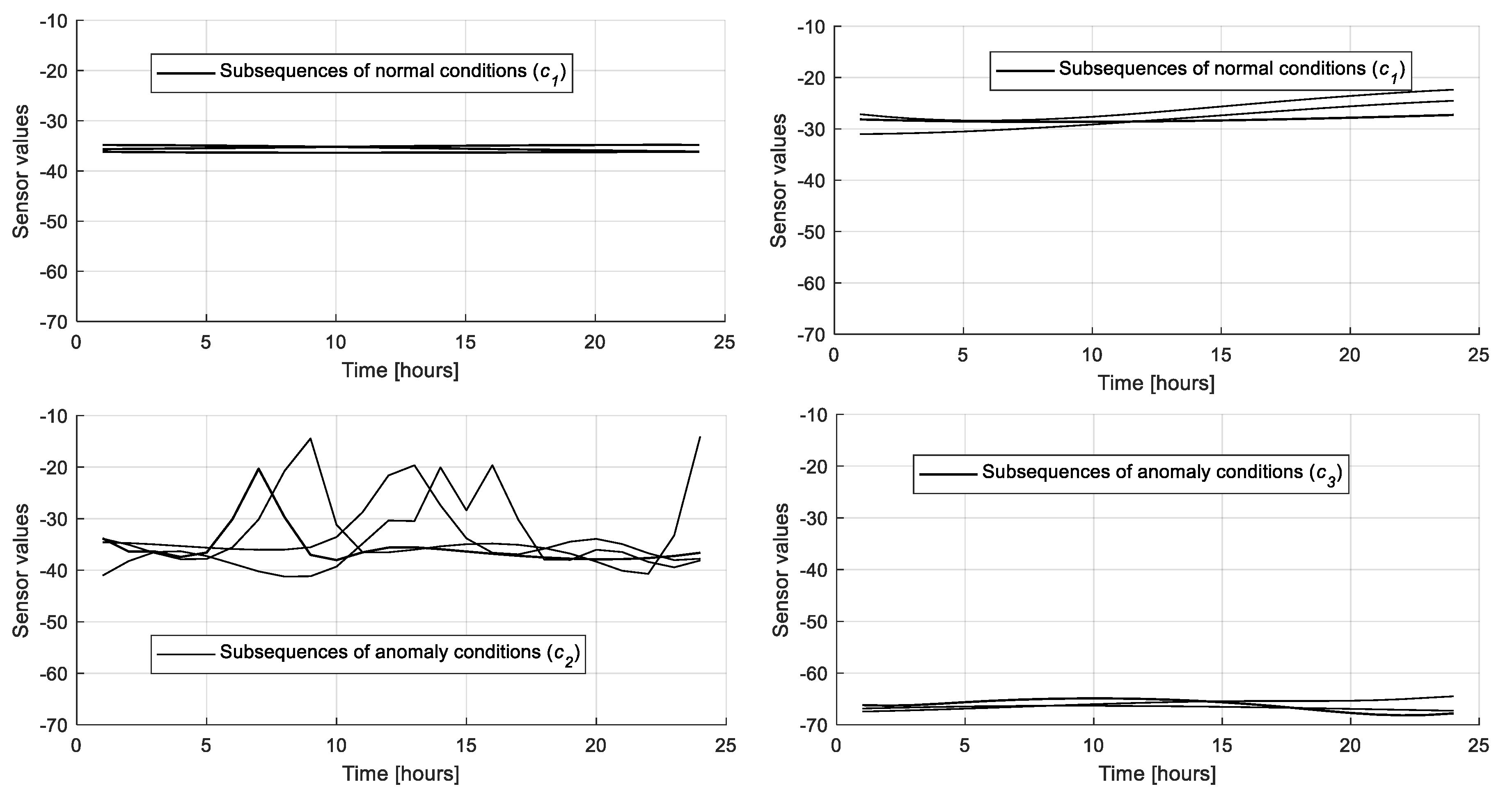 Energies 12 04802 g015