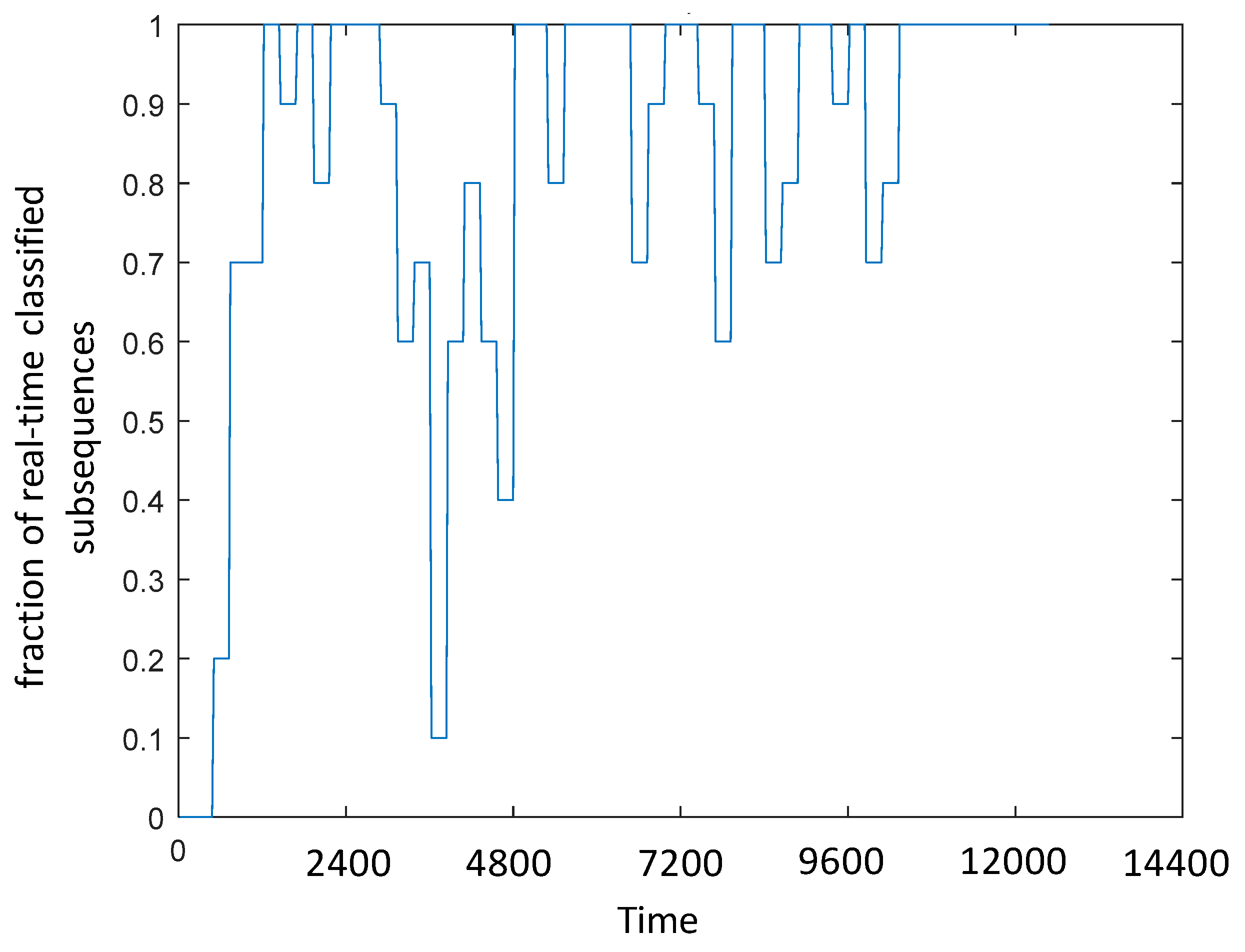 Energies 12 04802 g016