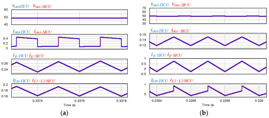 Energies 12 04806 g0a2 550