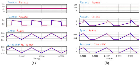 Energies 12 04806 g0a3 550