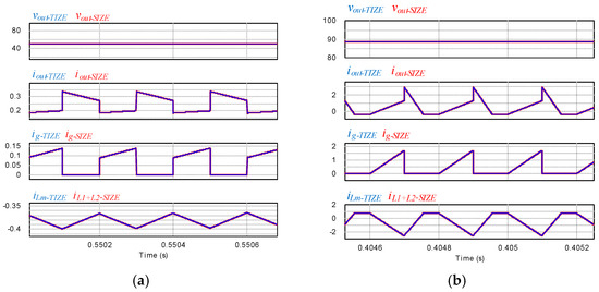 Energies 12 04806 g0a4 550