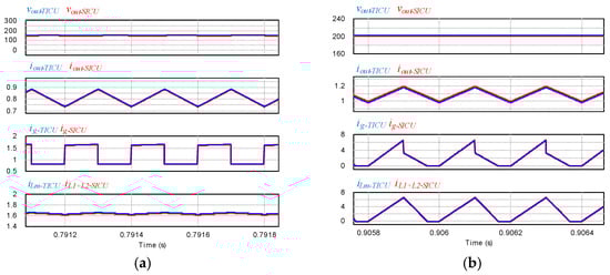 Energies 12 04806 g0a5 550
