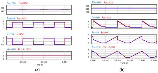 Energies 12 04806 g0a6 550