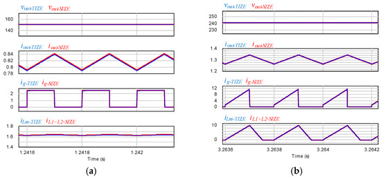 Energies 12 04806 g0a7 550