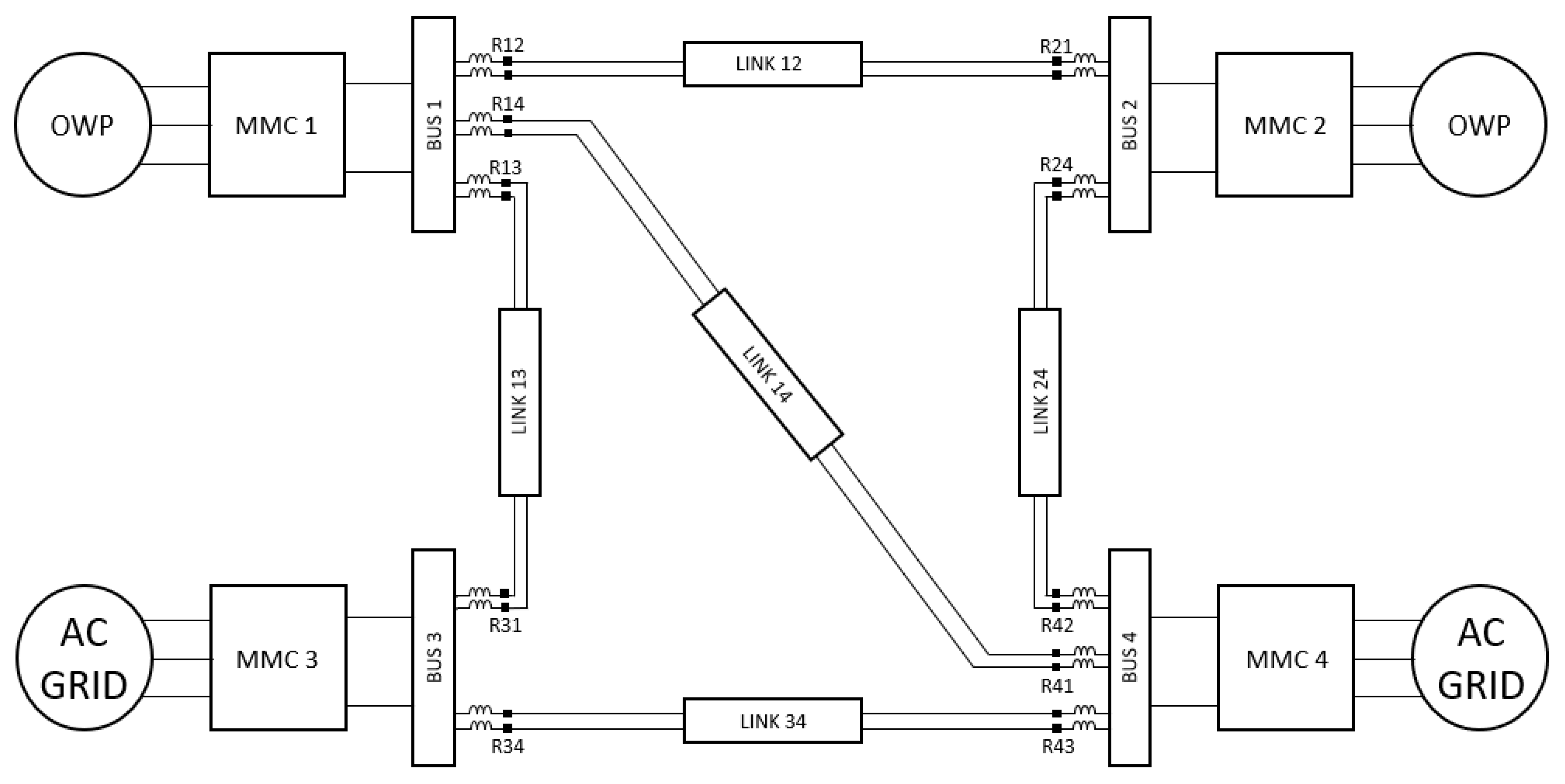 Energies 12 04808 g001