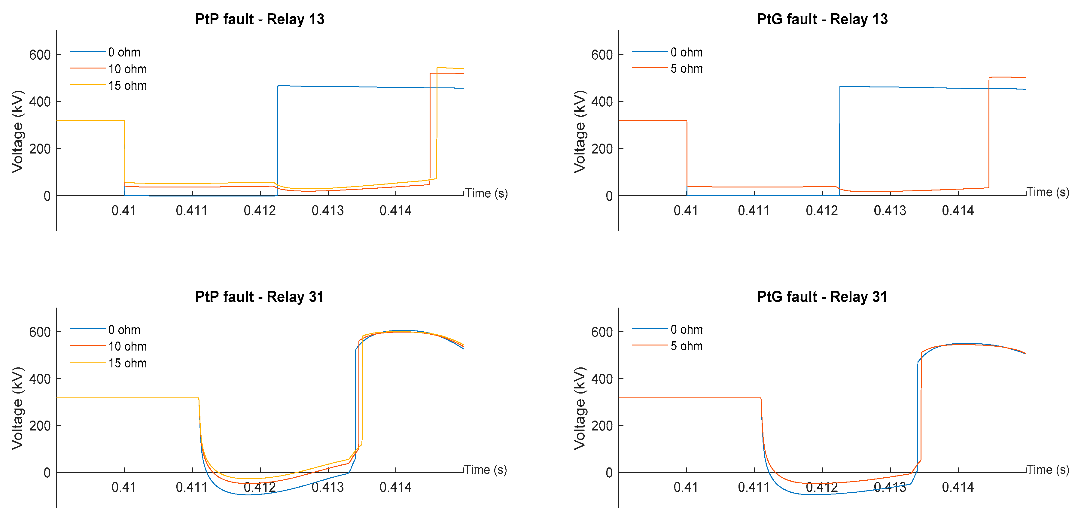 Energies 12 04808 g003