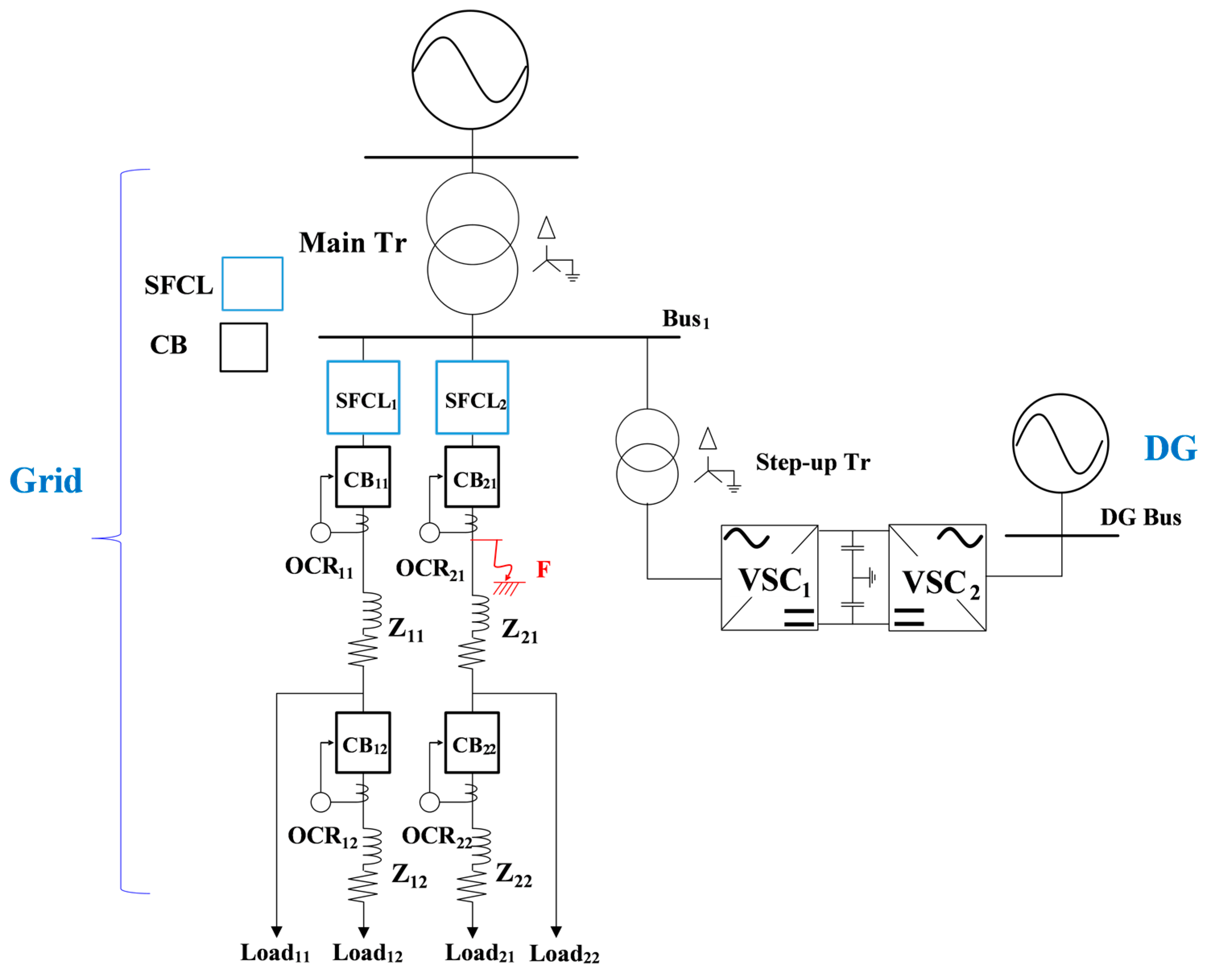 Energies 12 04810 g002 Energies 12 04810 g002